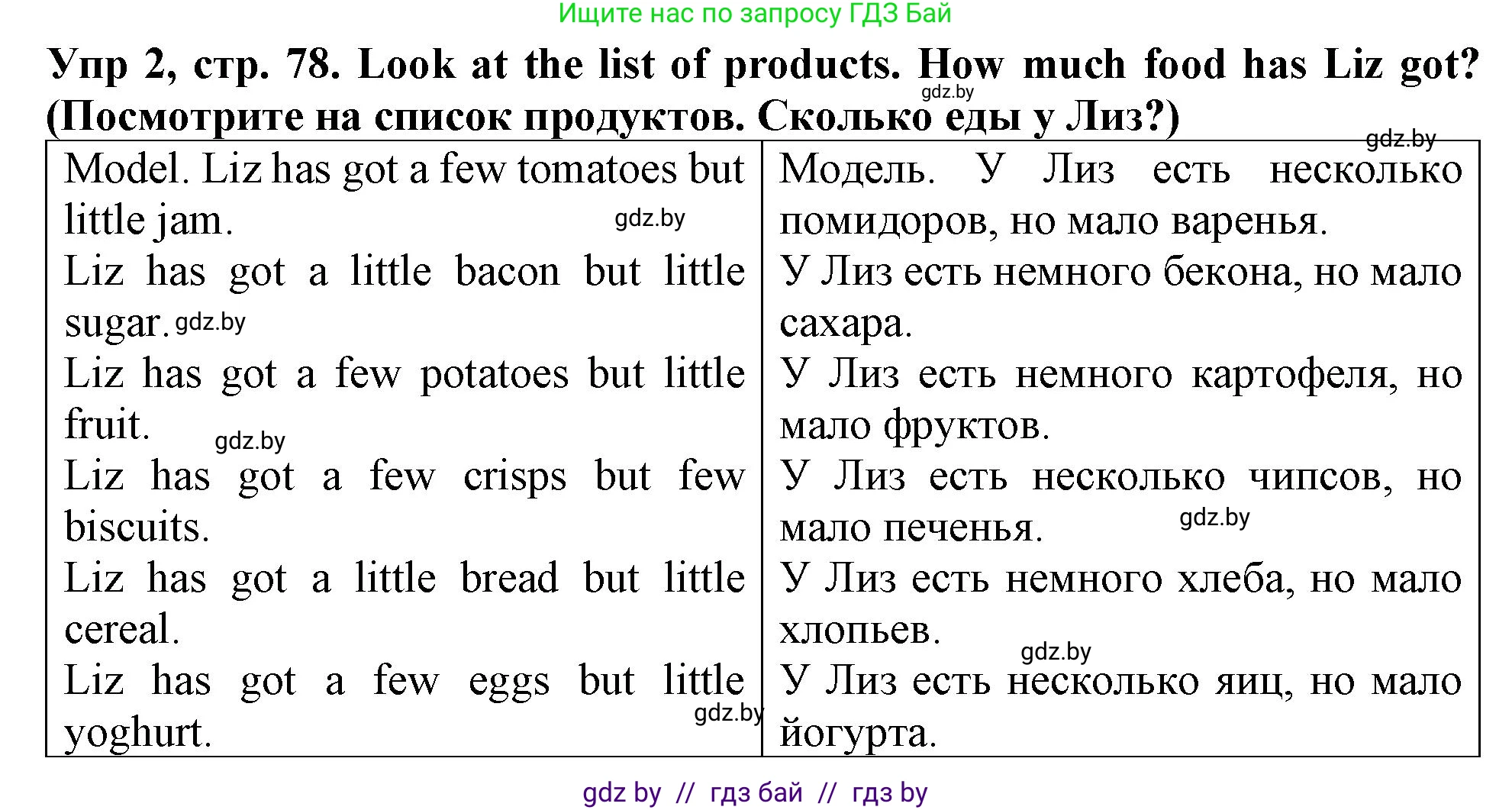 Английский язык (english), 6 класс Тетрадь по грамматике (grammar), авторы: Севрюкова Татьяна Юрьевна, Юхнель Наталья Валентиновна, Бушуева Эдите Владиславовна, издательство Аверсэв, Минск, 2022, зелёного цвета, страница 78, номер 2, Решение