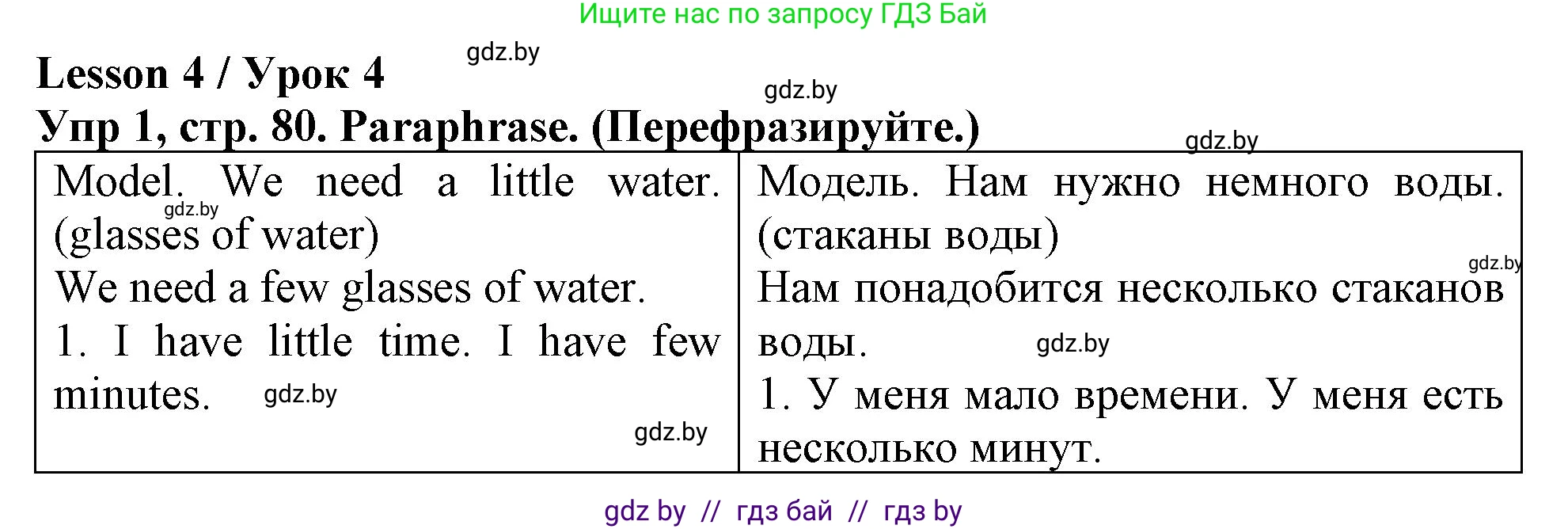 Английский язык (english), 6 класс Тетрадь по грамматике (grammar), авторы: Севрюкова Татьяна Юрьевна, Юхнель Наталья Валентиновна, Бушуева Эдите Владиславовна, издательство Аверсэв, Минск, 2022, зелёного цвета, страница 80, номер 1, Решение