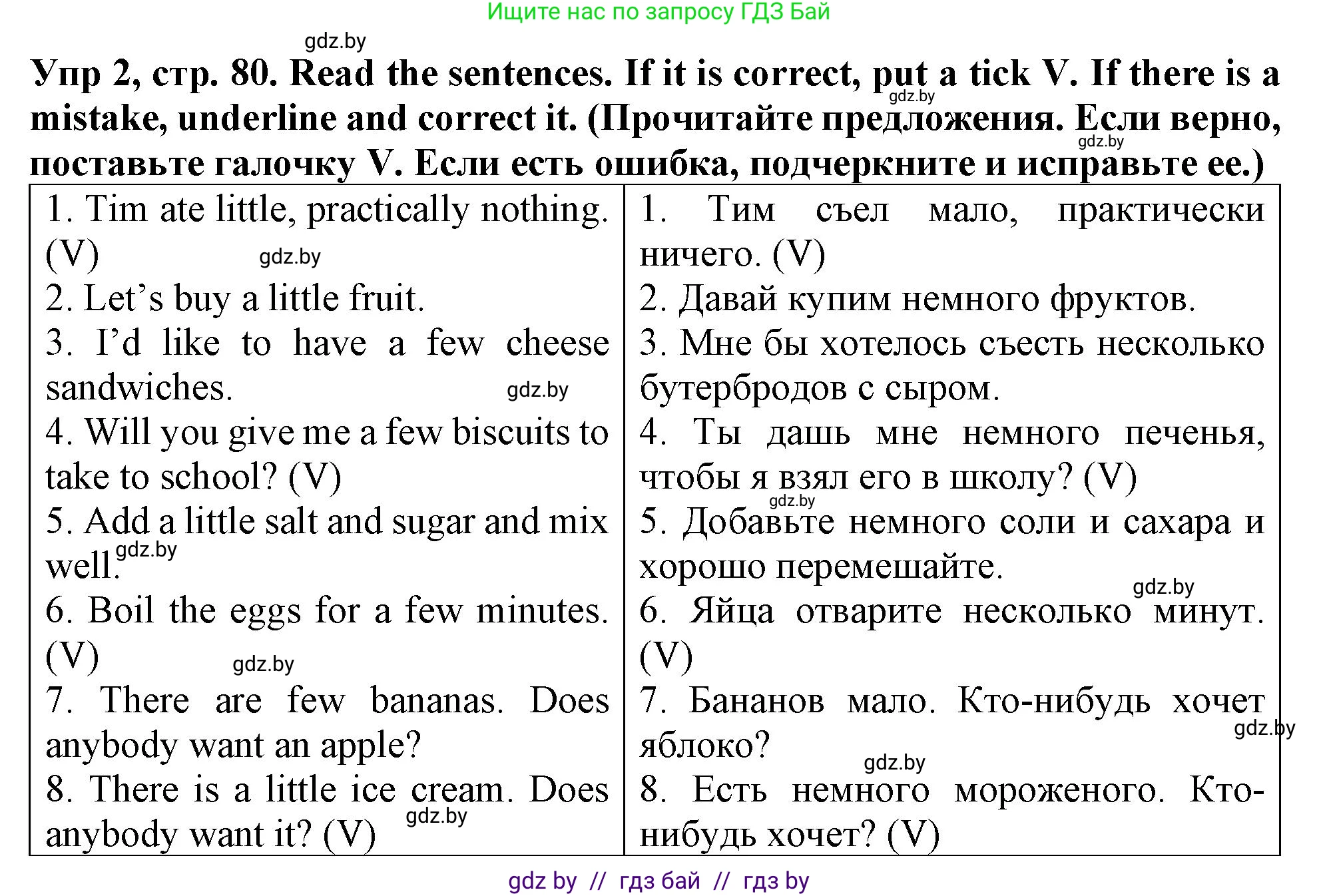 Английский язык (english), 6 класс Тетрадь по грамматике (grammar), авторы: Севрюкова Татьяна Юрьевна, Юхнель Наталья Валентиновна, Бушуева Эдите Владиславовна, издательство Аверсэв, Минск, 2022, зелёного цвета, страница 80, номер 2, Решение