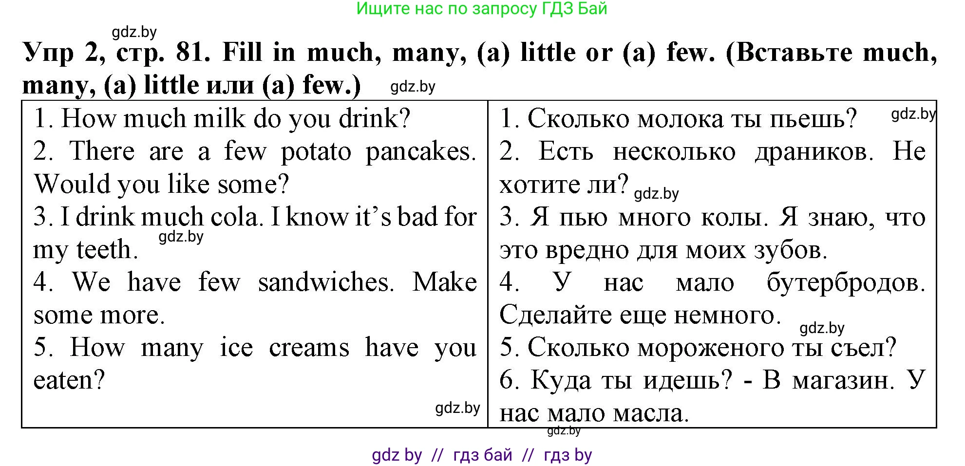 Английский язык (english), 6 класс Тетрадь по грамматике (grammar), авторы: Севрюкова Татьяна Юрьевна, Юхнель Наталья Валентиновна, Бушуева Эдите Владиславовна, издательство Аверсэв, Минск, 2022, зелёного цвета, страница 81, номер 2, Решение