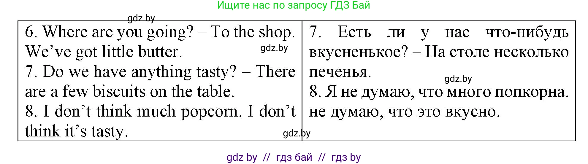 Английский язык (english), 6 класс Тетрадь по грамматике (grammar), авторы: Севрюкова Татьяна Юрьевна, Юхнель Наталья Валентиновна, Бушуева Эдите Владиславовна, издательство Аверсэв, Минск, 2022, зелёного цвета, страница 81, номер 2, Решение (продолжение 2)
