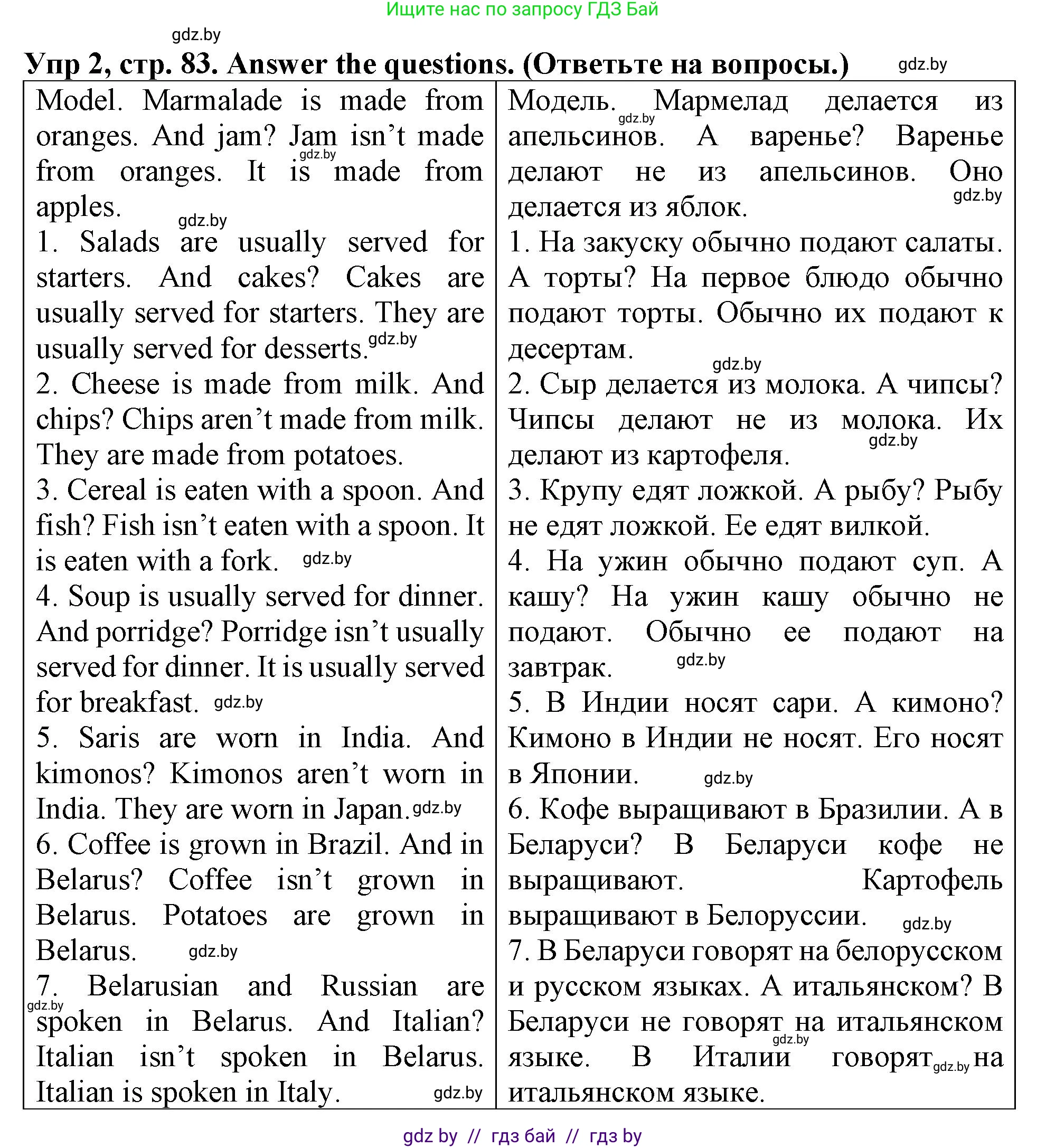 Английский язык (english), 6 класс Тетрадь по грамматике (grammar), авторы: Севрюкова Татьяна Юрьевна, Юхнель Наталья Валентиновна, Бушуева Эдите Владиславовна, издательство Аверсэв, Минск, 2022, зелёного цвета, страница 83, номер 2, Решение