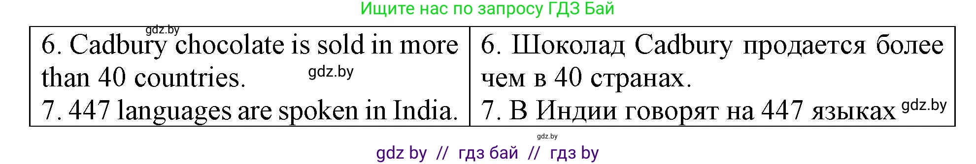 Английский язык (english), 6 класс Тетрадь по грамматике (grammar), авторы: Севрюкова Татьяна Юрьевна, Юхнель Наталья Валентиновна, Бушуева Эдите Владиславовна, издательство Аверсэв, Минск, 2022, зелёного цвета, страница 85, номер 1, Решение (продолжение 2)