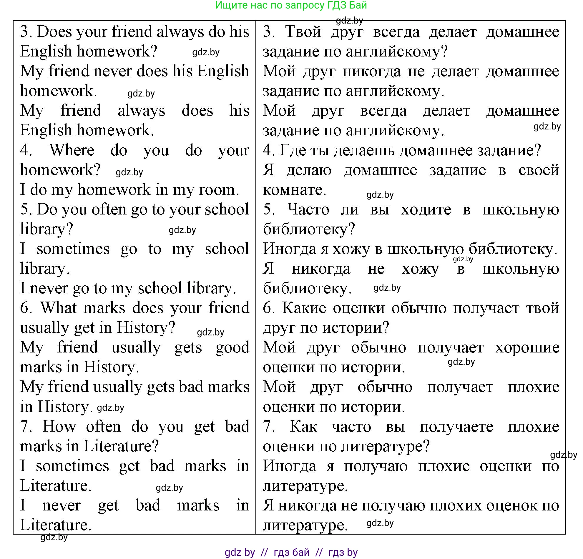 Английский язык (english), 6 класс Тетрадь по грамматике (grammar), авторы: Севрюкова Татьяна Юрьевна, Юхнель Наталья Валентиновна, Бушуева Эдите Владиславовна, издательство Аверсэв, Минск, 2022, зелёного цвета, страница 88, номер 1, Решение (продолжение 2)