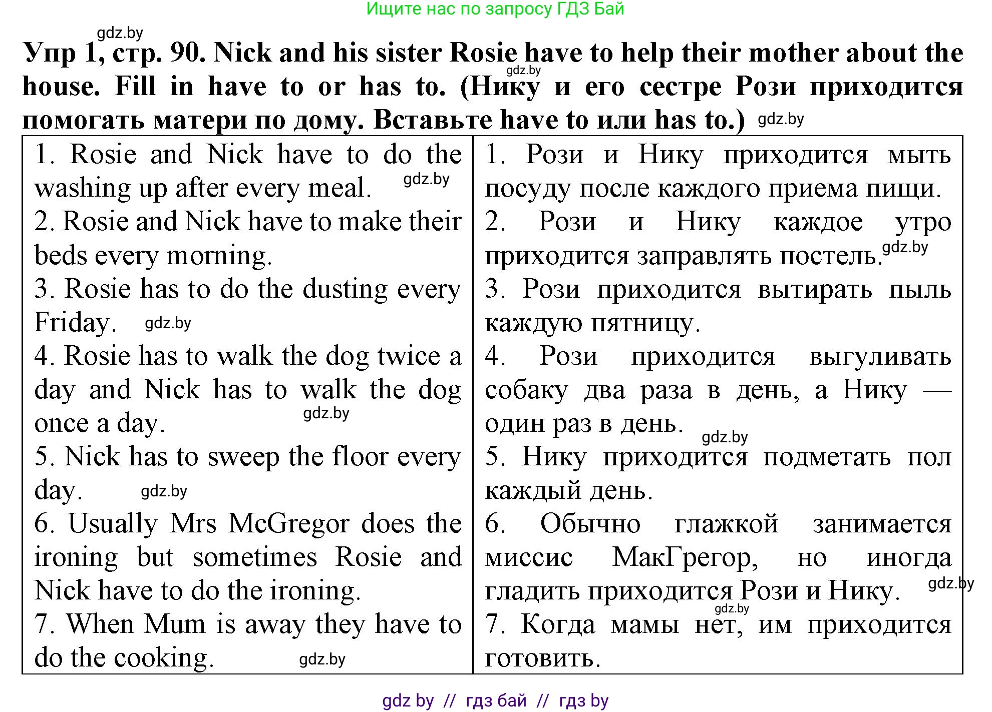 Английский язык (english), 6 класс Тетрадь по грамматике (grammar), авторы: Севрюкова Татьяна Юрьевна, Юхнель Наталья Валентиновна, Бушуева Эдите Владиславовна, издательство Аверсэв, Минск, 2022, зелёного цвета, страница 90, номер 1, Решение