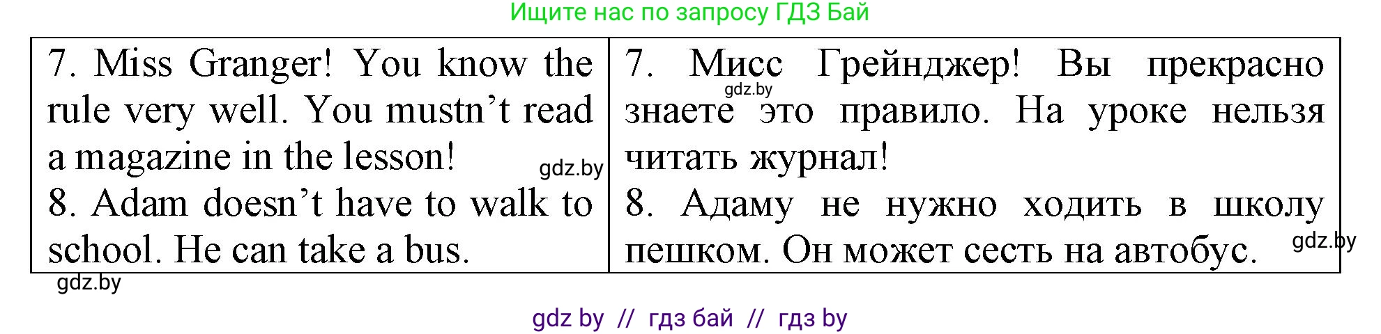 Английский язык (english), 6 класс Тетрадь по грамматике (grammar), авторы: Севрюкова Татьяна Юрьевна, Юхнель Наталья Валентиновна, Бушуева Эдите Владиславовна, издательство Аверсэв, Минск, 2022, зелёного цвета, страница 93, номер 2, Решение (продолжение 2)
