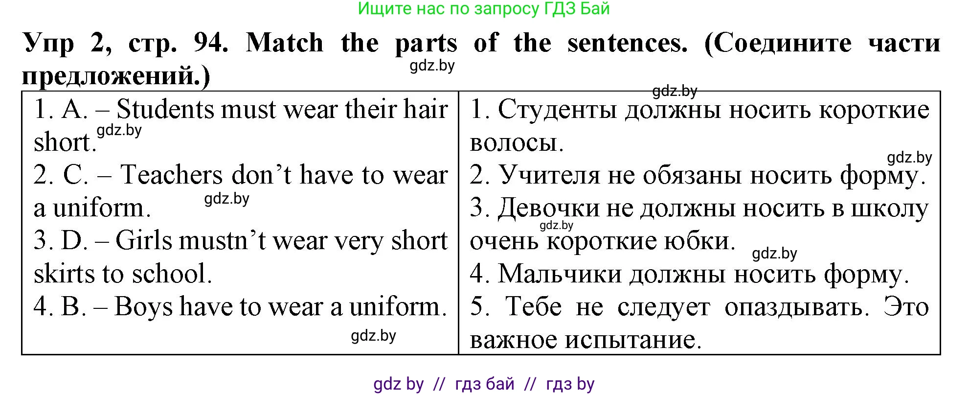 Английский язык (english), 6 класс Тетрадь по грамматике (grammar), авторы: Севрюкова Татьяна Юрьевна, Юхнель Наталья Валентиновна, Бушуева Эдите Владиславовна, издательство Аверсэв, Минск, 2022, зелёного цвета, страница 94, номер 2, Решение