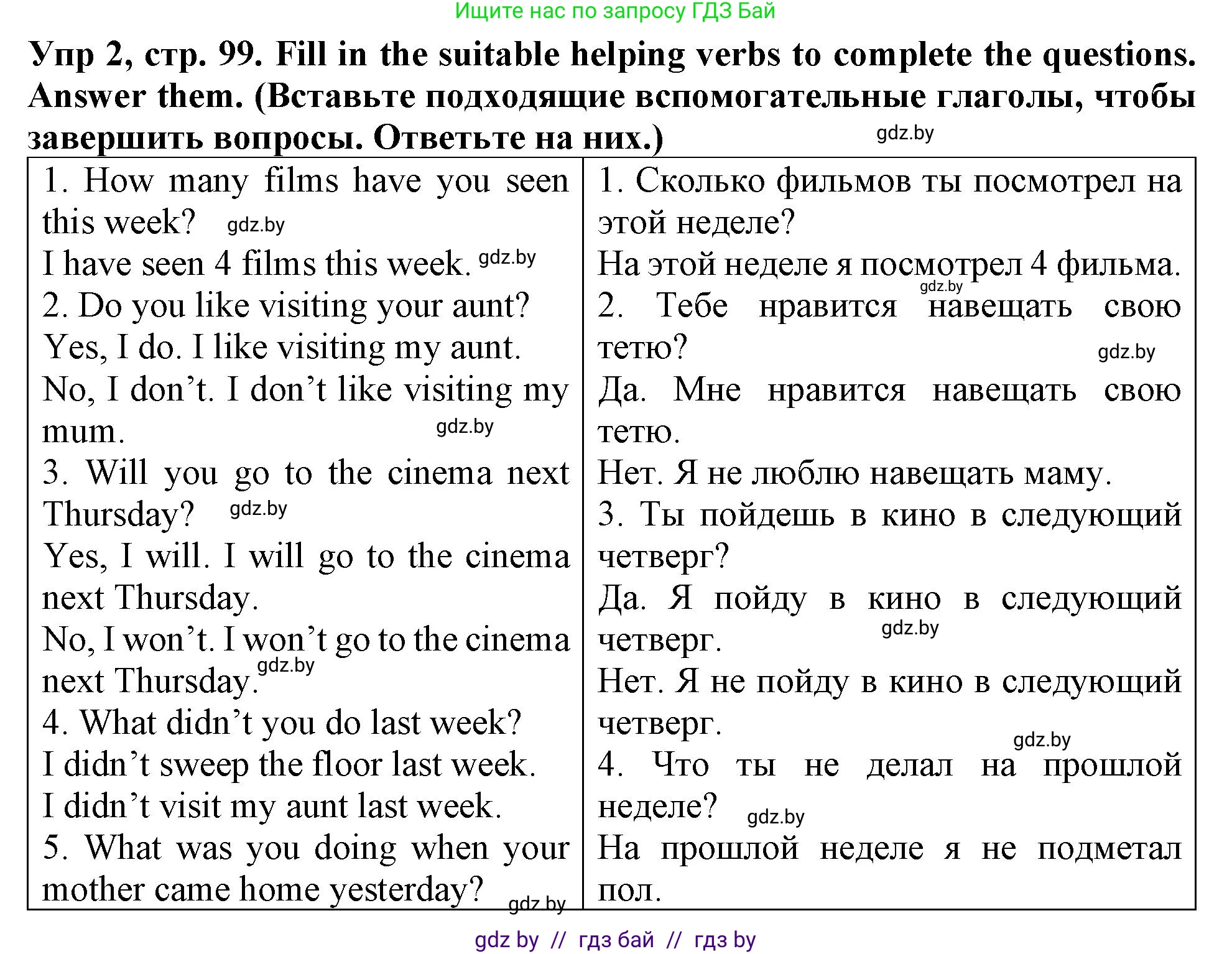 Английский язык (english), 6 класс Тетрадь по грамматике (grammar), авторы: Севрюкова Татьяна Юрьевна, Юхнель Наталья Валентиновна, Бушуева Эдите Владиславовна, издательство Аверсэв, Минск, 2022, зелёного цвета, страница 99, номер 2, Решение