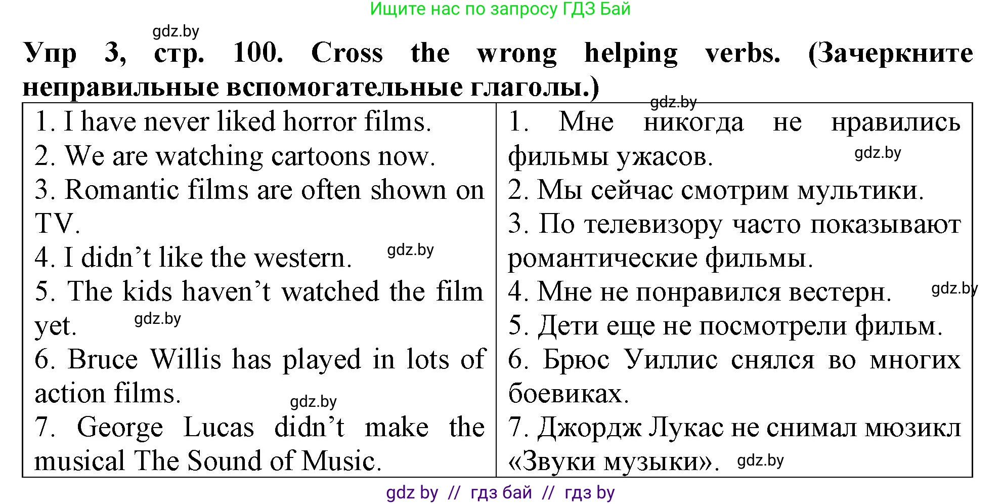 Английский язык (english), 6 класс Тетрадь по грамматике (grammar), авторы: Севрюкова Татьяна Юрьевна, Юхнель Наталья Валентиновна, Бушуева Эдите Владиславовна, издательство Аверсэв, Минск, 2022, зелёного цвета, страница 100, номер 3, Решение