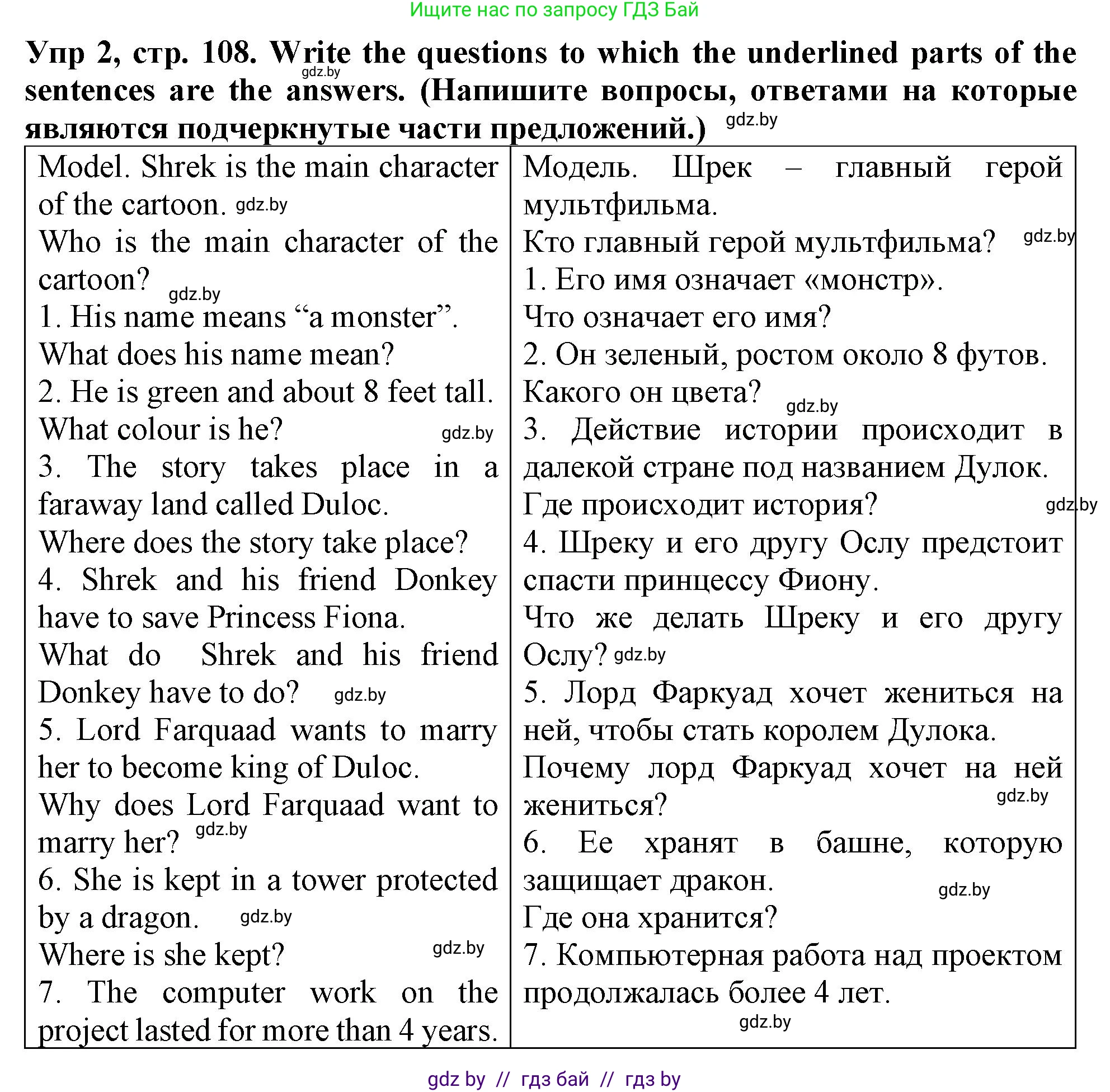 Английский язык (english), 6 класс Тетрадь по грамматике (grammar), авторы: Севрюкова Татьяна Юрьевна, Юхнель Наталья Валентиновна, Бушуева Эдите Владиславовна, издательство Аверсэв, Минск, 2022, зелёного цвета, страница 108, номер 2, Решение