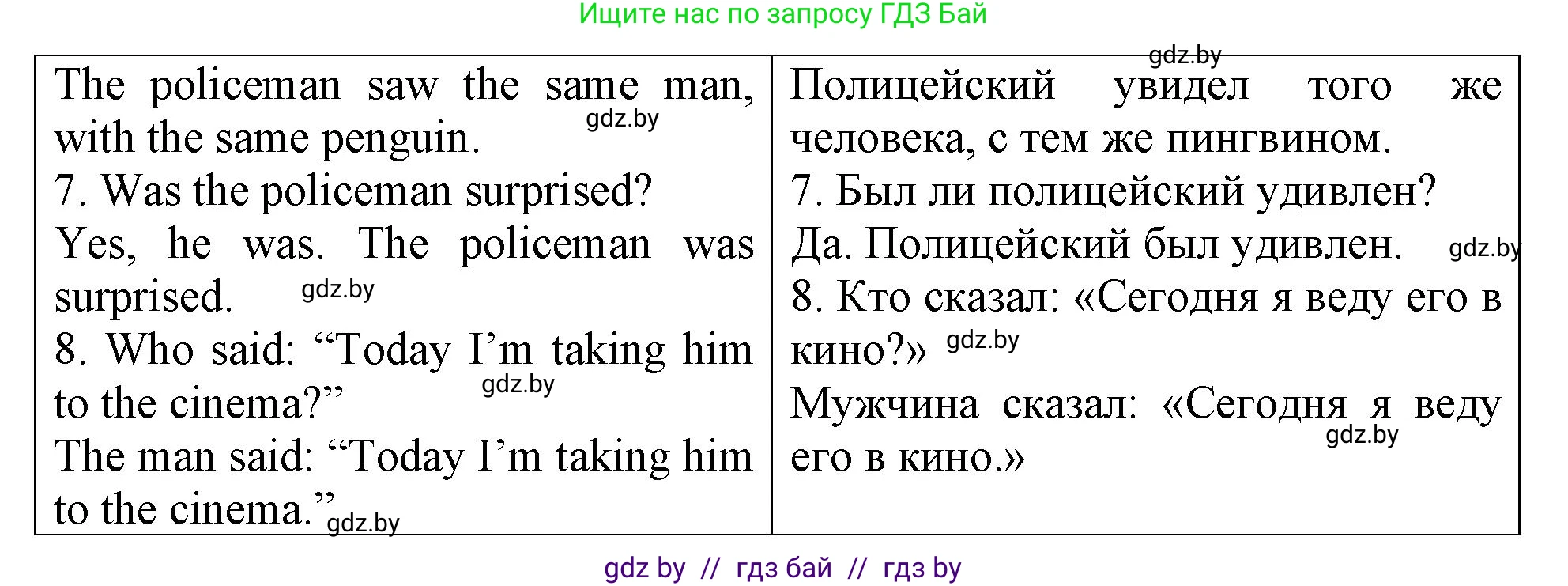 Английский язык (english), 6 класс Тетрадь по грамматике (grammar), авторы: Севрюкова Татьяна Юрьевна, Юхнель Наталья Валентиновна, Бушуева Эдите Владиславовна, издательство Аверсэв, Минск, 2022, зелёного цвета, страница 108, номер 3, Решение (продолжение 2)
