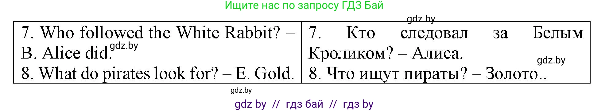 Английский язык (english), 6 класс Тетрадь по грамматике (grammar), авторы: Севрюкова Татьяна Юрьевна, Юхнель Наталья Валентиновна, Бушуева Эдите Владиславовна, издательство Аверсэв, Минск, 2022, зелёного цвета, страница 109, номер 1, Решение (продолжение 2)
