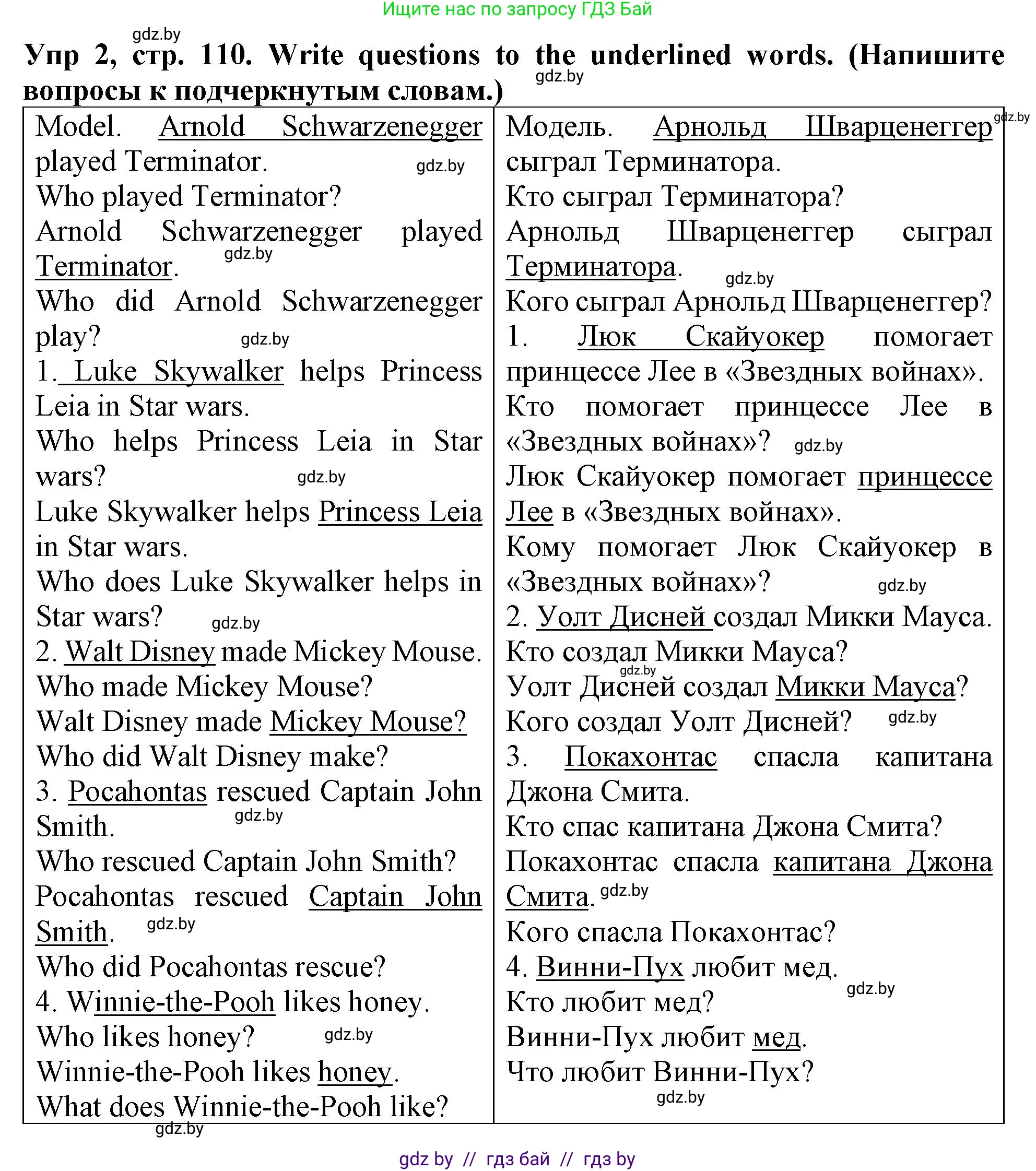 Английский язык (english), 6 класс Тетрадь по грамматике (grammar), авторы: Севрюкова Татьяна Юрьевна, Юхнель Наталья Валентиновна, Бушуева Эдите Владиславовна, издательство Аверсэв, Минск, 2022, зелёного цвета, страница 110, номер 2, Решение