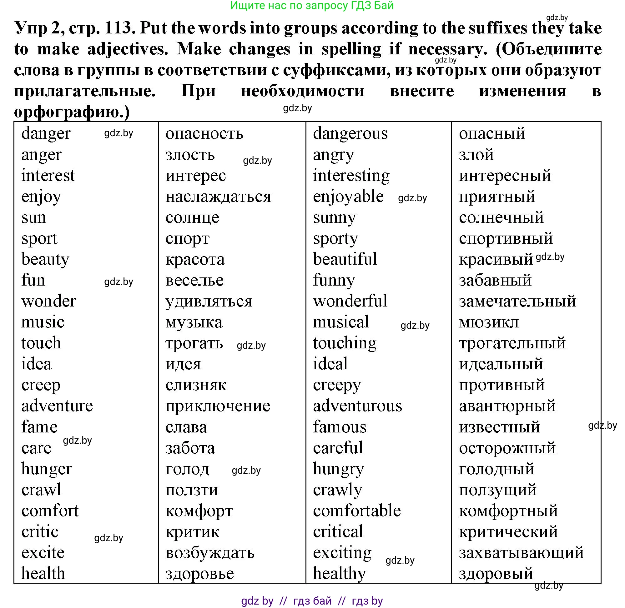 Английский язык (english), 6 класс Тетрадь по грамматике (grammar), авторы: Севрюкова Татьяна Юрьевна, Юхнель Наталья Валентиновна, Бушуева Эдите Владиславовна, издательство Аверсэв, Минск, 2022, зелёного цвета, страница 113, номер 2, Решение