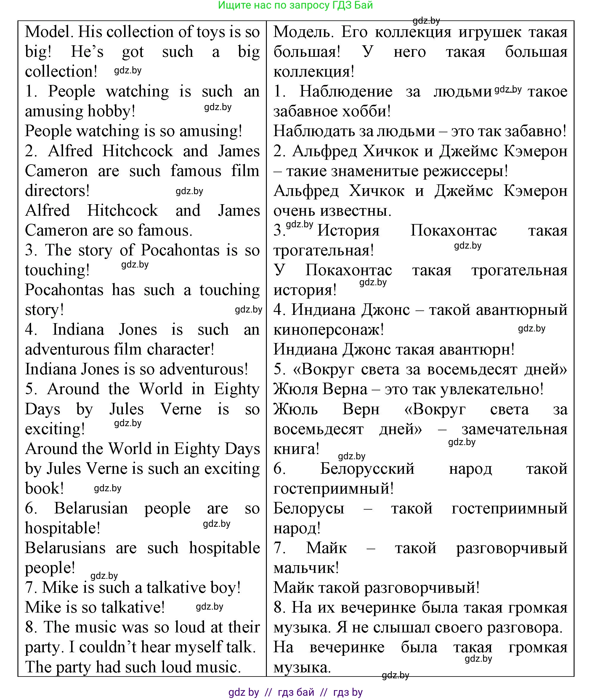 Английский язык (english), 6 класс Тетрадь по грамматике (grammar), авторы: Севрюкова Татьяна Юрьевна, Юхнель Наталья Валентиновна, Бушуева Эдите Владиславовна, издательство Аверсэв, Минск, 2022, зелёного цвета, страница 117, номер 1, Решение (продолжение 2)