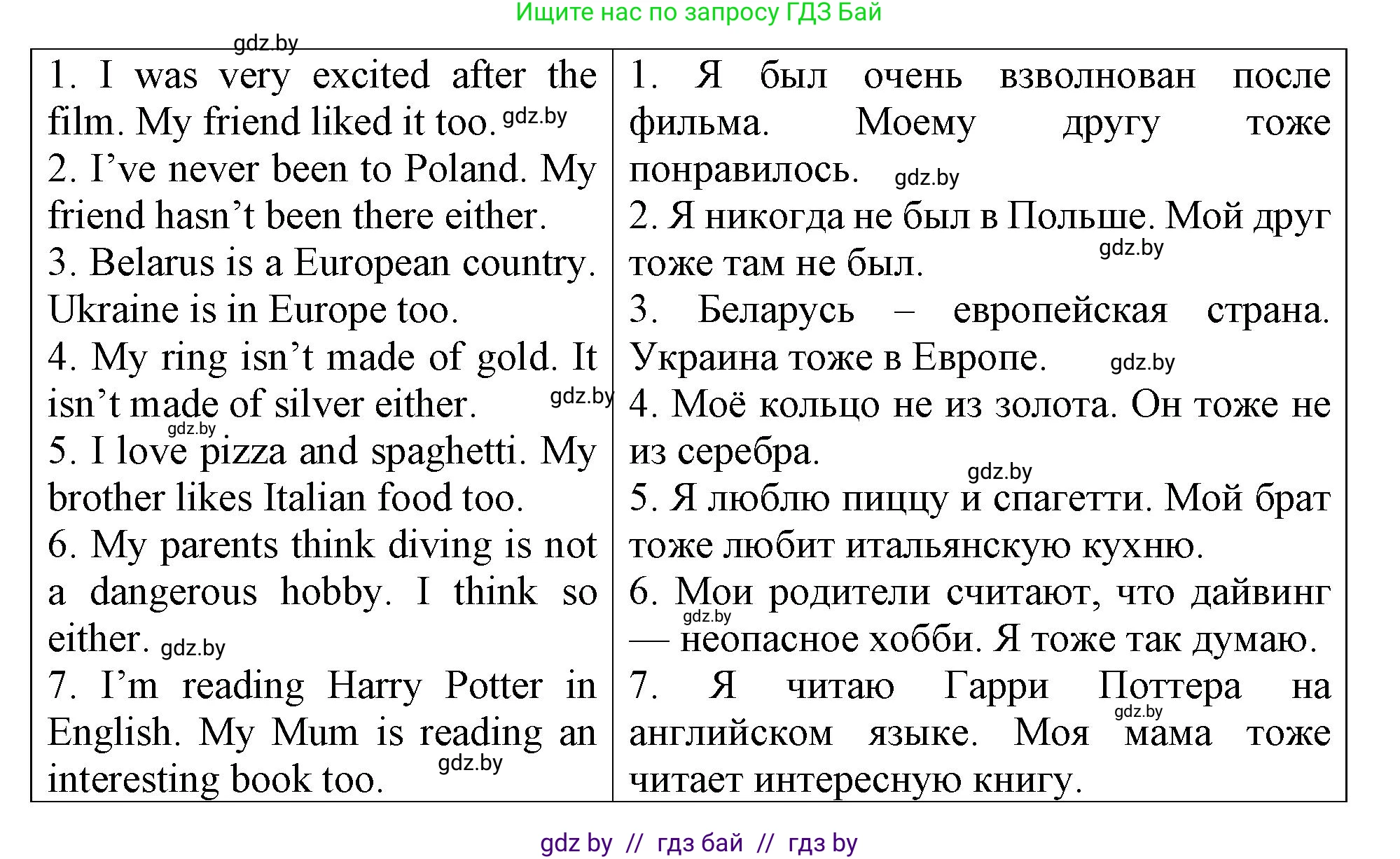 Английский язык (english), 6 класс Тетрадь по грамматике (grammar), авторы: Севрюкова Татьяна Юрьевна, Юхнель Наталья Валентиновна, Бушуева Эдите Владиславовна, издательство Аверсэв, Минск, 2022, зелёного цвета, страница 122, номер 2, Решение (продолжение 2)