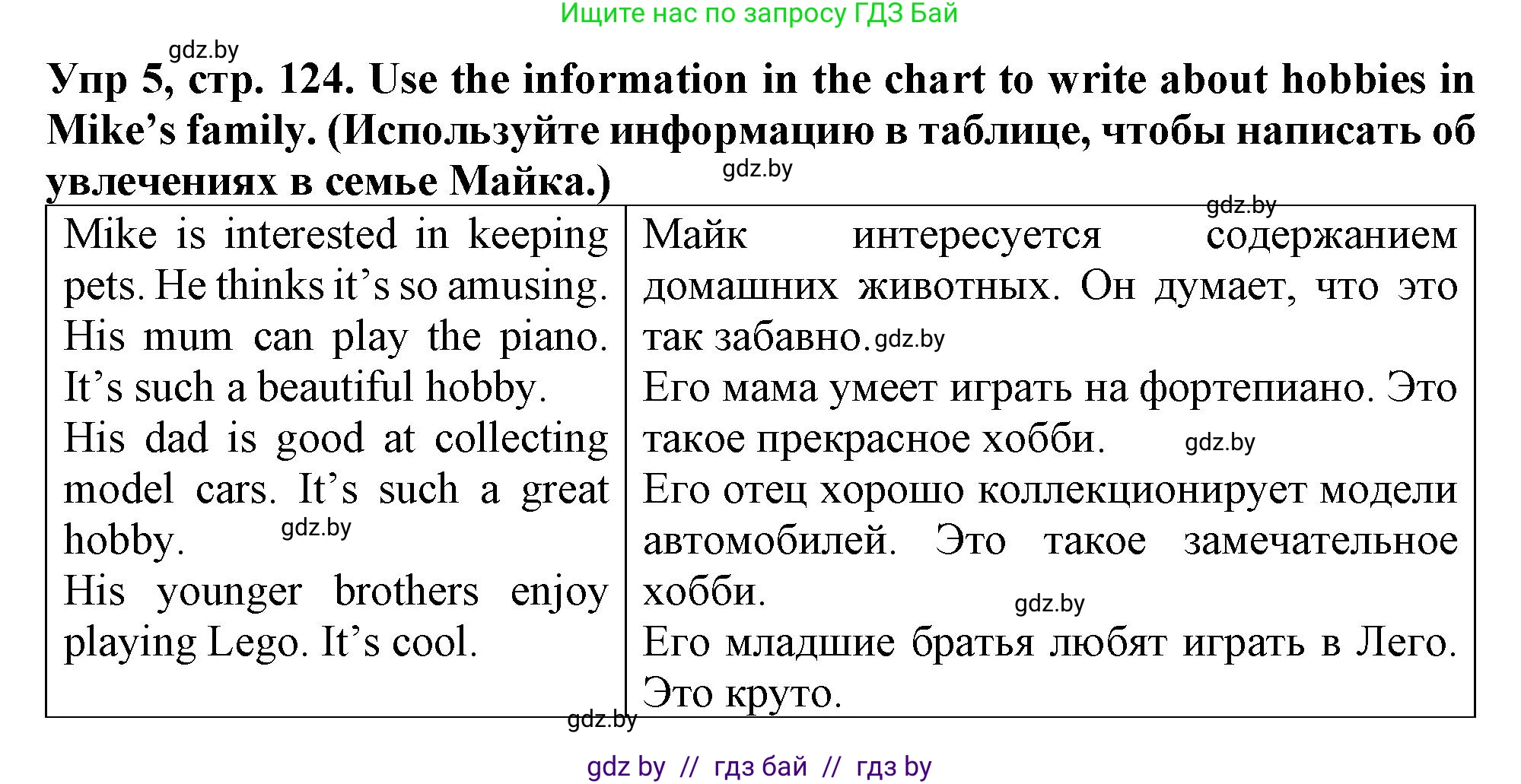 Английский язык (english), 6 класс Тетрадь по грамматике (grammar), авторы: Севрюкова Татьяна Юрьевна, Юхнель Наталья Валентиновна, Бушуева Эдите Владиславовна, издательство Аверсэв, Минск, 2022, зелёного цвета, страница 124, номер 5, Решение