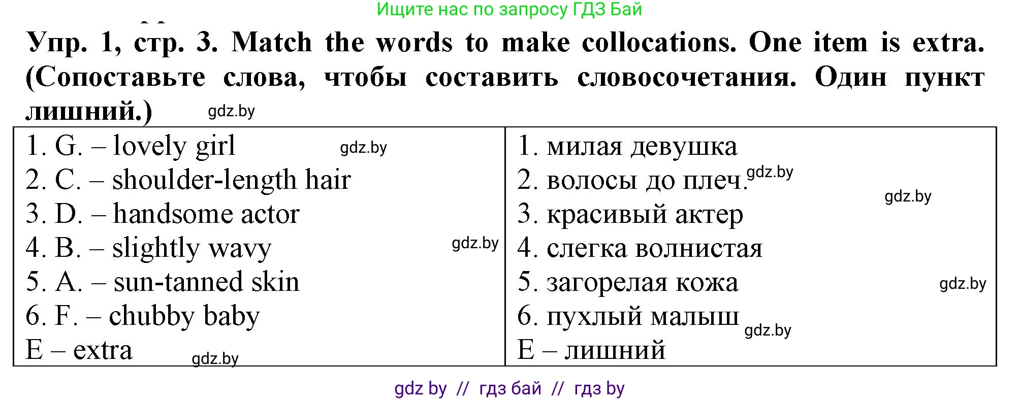 Английский язык (english), 7 класс тесты (test book), авторы: Севрюкова Татьяна Юрьевна, Калишевич Алла Ивановна, издательство Аверсэв, Минск, 2022, зелёного цвета, страница 3, номер 1, Решение 2