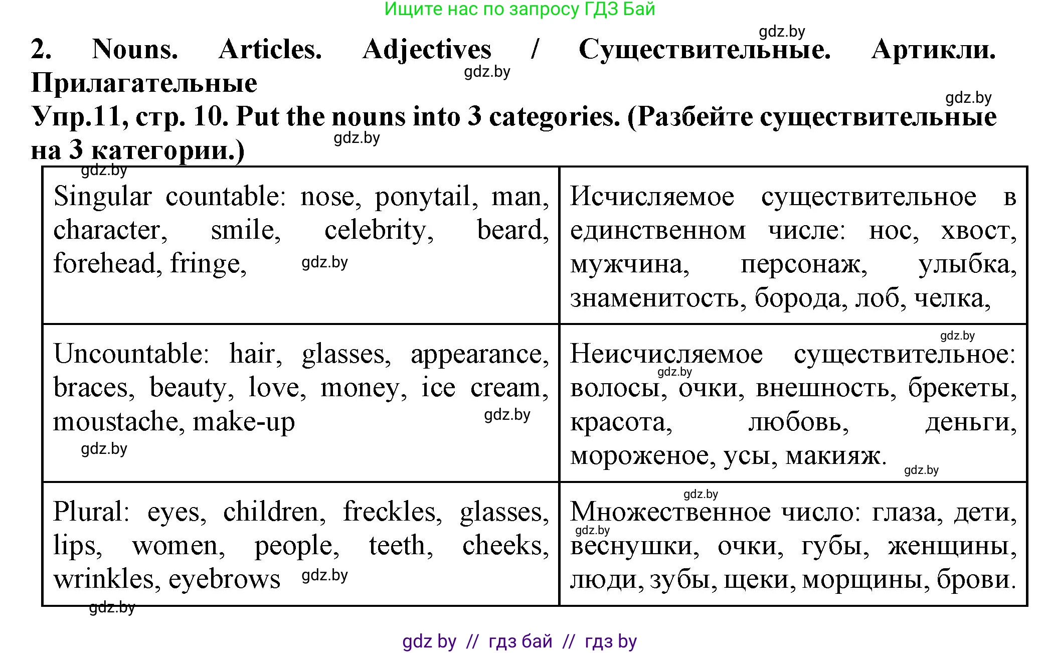 Английский язык (english), 7 класс Тетрадь по грамматике (grammar), авторы: Севрюкова Татьяна Юрьевна, Бушуева Эдите Владиславовна, Юхнель Наталья Валентиновна, издательство Аверсэв, Минск, 2023, страница 10, номер 11, Решение