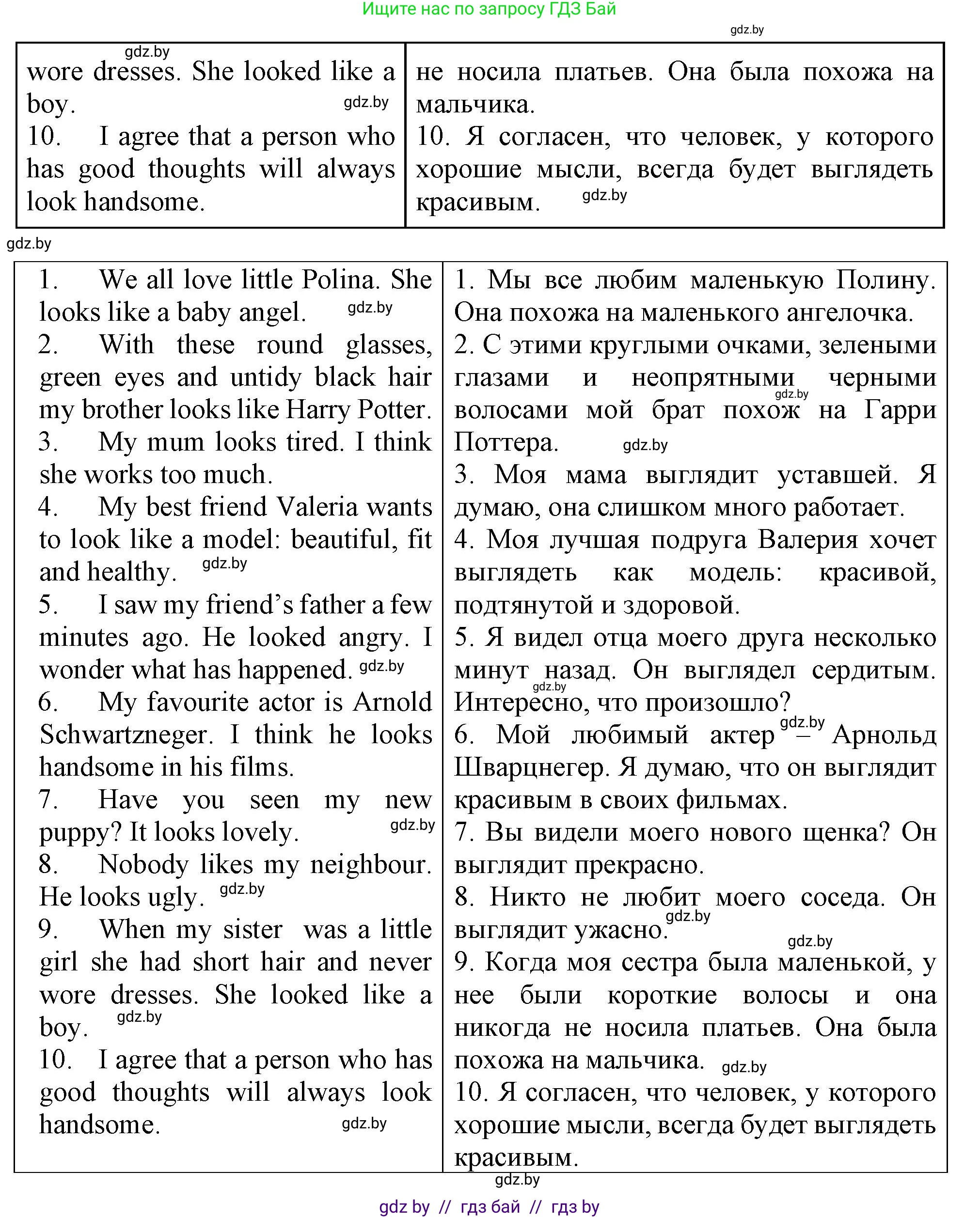 Английский язык (english), 7 класс Тетрадь по грамматике (grammar), авторы: Севрюкова Татьяна Юрьевна, Бушуева Эдите Владиславовна, Юхнель Наталья Валентиновна, издательство Аверсэв, Минск, 2023, страница 14, номер 17, Решение (продолжение 2)