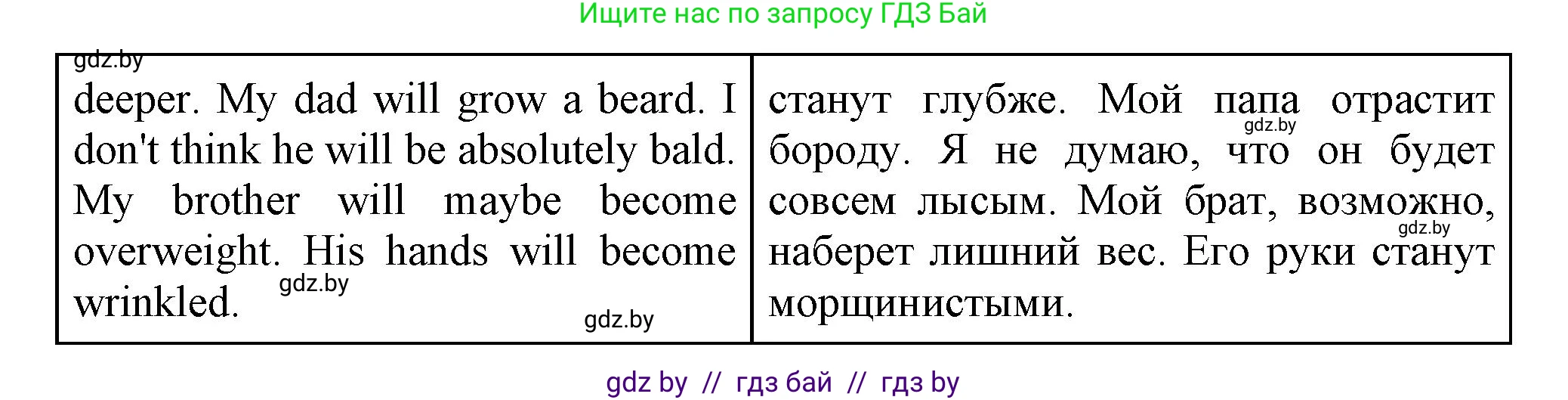 Английский язык (english), 7 класс Тетрадь по грамматике (grammar), авторы: Севрюкова Татьяна Юрьевна, Бушуева Эдите Владиславовна, Юхнель Наталья Валентиновна, издательство Аверсэв, Минск, 2023, страница 8, номер 8, Решение (продолжение 2)