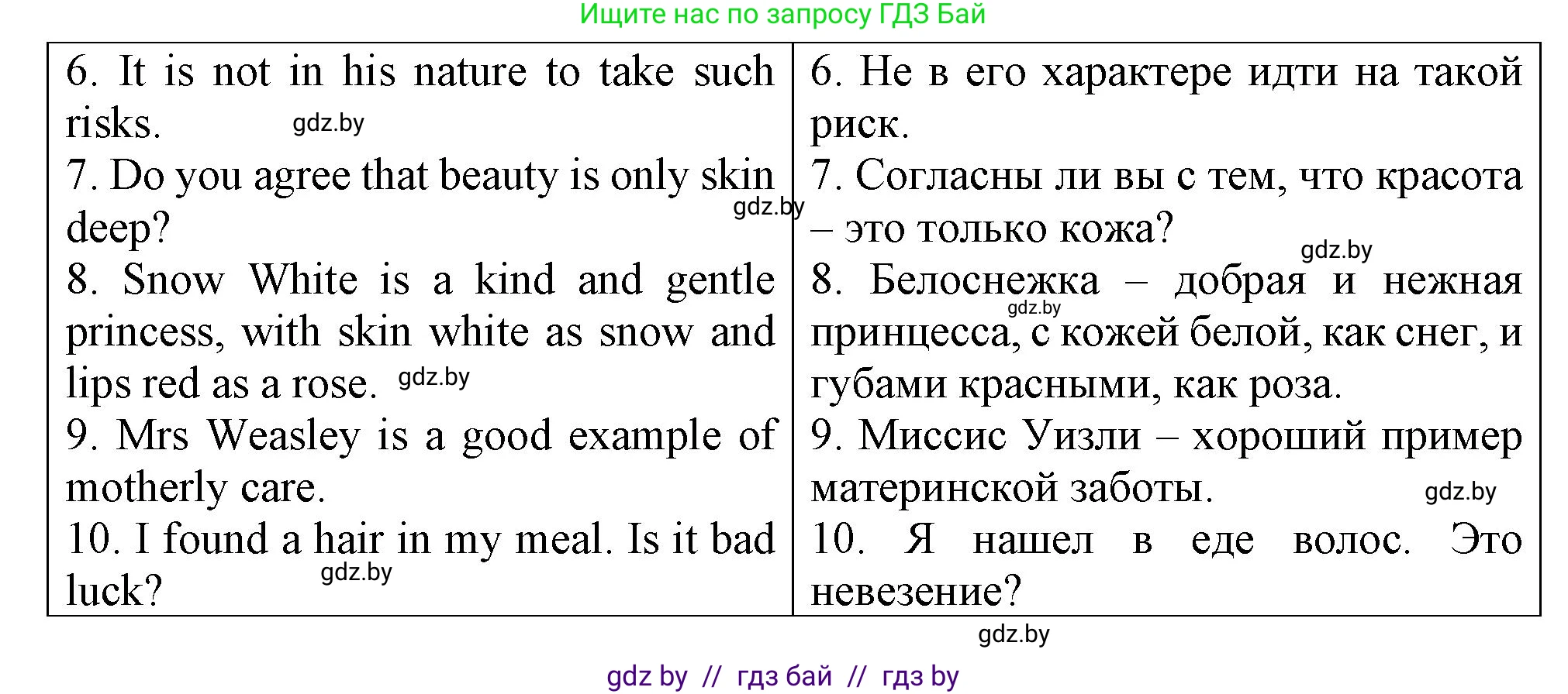 Английский язык (english), 7 класс Тетрадь по грамматике (grammar), авторы: Севрюкова Татьяна Юрьевна, Бушуева Эдите Владиславовна, Юхнель Наталья Валентиновна, издательство Аверсэв, Минск, 2023, страница 23, номер 12, Решение (продолжение 2)