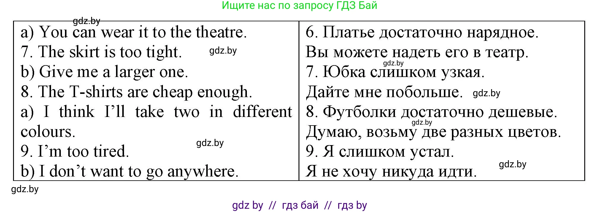 Английский язык (english), 7 класс Тетрадь по грамматике (grammar), авторы: Севрюкова Татьяна Юрьевна, Бушуева Эдите Владиславовна, Юхнель Наталья Валентиновна, издательство Аверсэв, Минск, 2023, страница 36, номер 13, Решение (продолжение 2)
