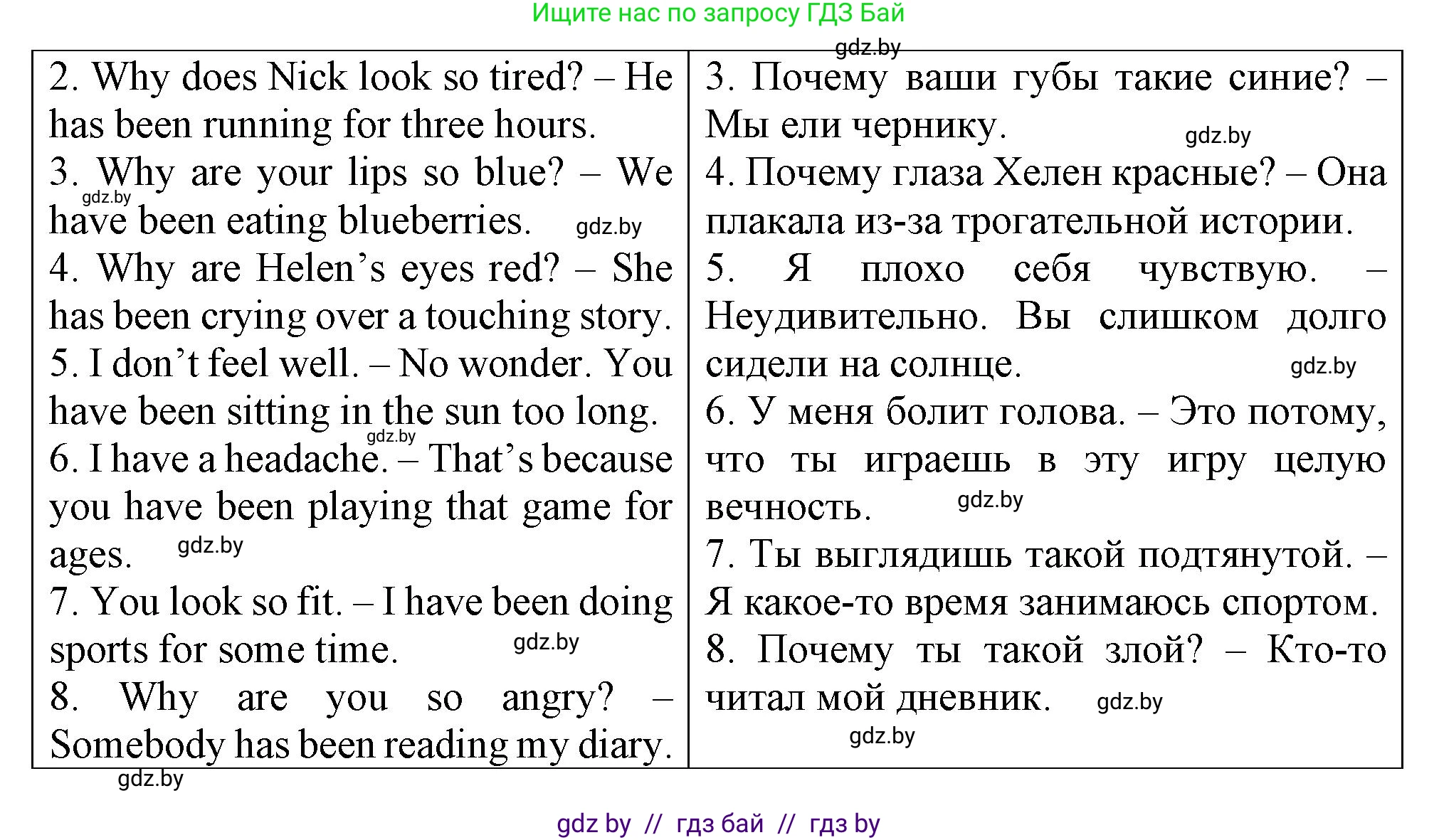 Английский язык (english), 7 класс Тетрадь по грамматике (grammar), авторы: Севрюкова Татьяна Юрьевна, Бушуева Эдите Владиславовна, Юхнель Наталья Валентиновна, издательство Аверсэв, Минск, 2023, страница 32, номер 6, Решение (продолжение 2)