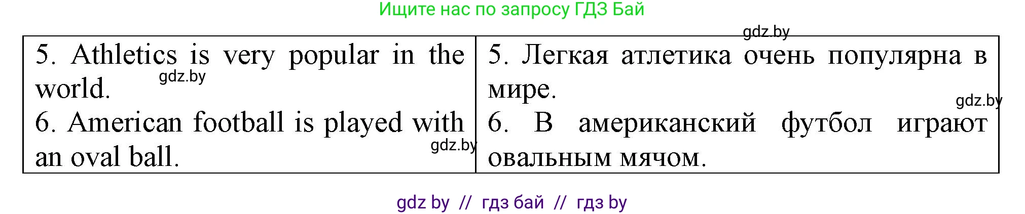 Английский язык (english), 7 класс Тетрадь по грамматике (grammar), авторы: Севрюкова Татьяна Юрьевна, Бушуева Эдите Владиславовна, Юхнель Наталья Валентиновна, издательство Аверсэв, Минск, 2023, страница 70, номер 3, Решение (продолжение 2)