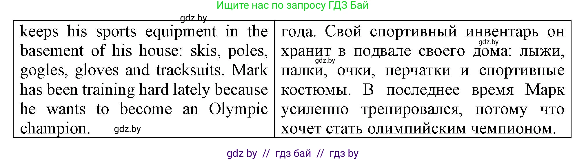 Английский язык (english), 7 класс Тетрадь по грамматике (grammar), авторы: Севрюкова Татьяна Юрьевна, Бушуева Эдите Владиславовна, Юхнель Наталья Валентиновна, издательство Аверсэв, Минск, 2023, страница 69, номер 16, Решение (продолжение 2)