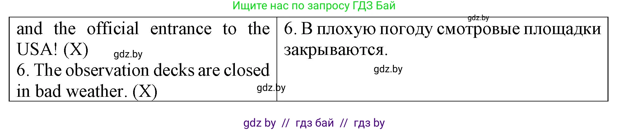 Английский язык (english), 7 класс Тетрадь по грамматике (grammar), авторы: Севрюкова Татьяна Юрьевна, Бушуева Эдите Владиславовна, Юхнель Наталья Валентиновна, издательство Аверсэв, Минск, 2023, страница 84, номер 1, Решение (продолжение 2)