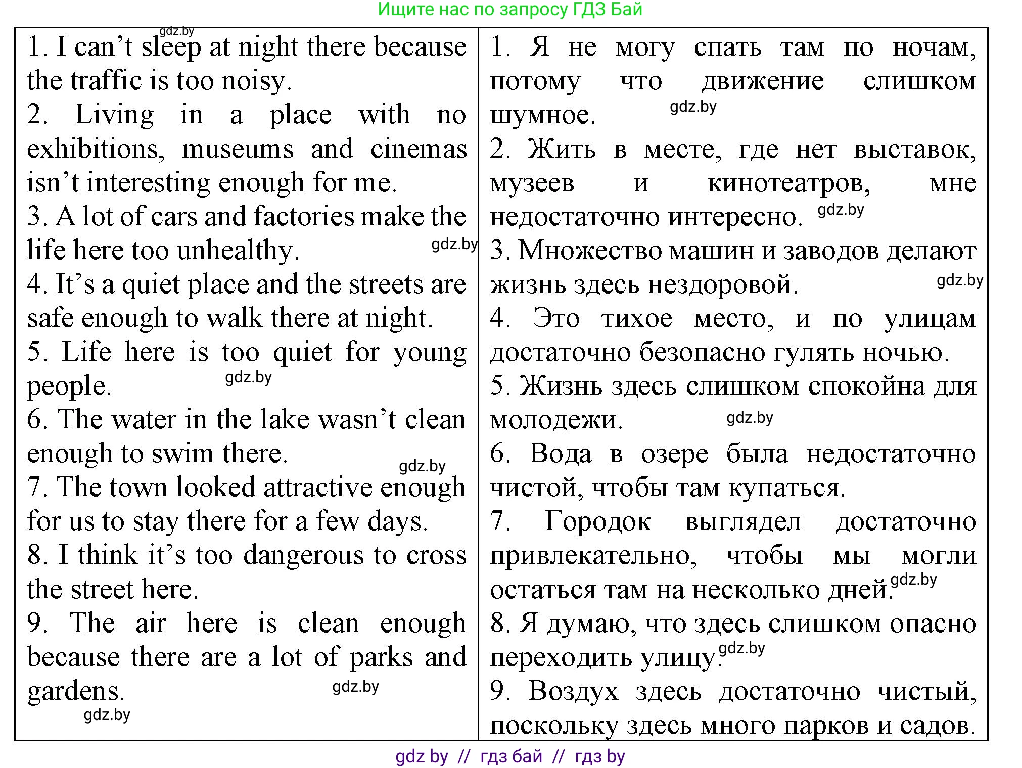 Английский язык (english), 7 класс Тетрадь по грамматике (grammar), авторы: Севрюкова Татьяна Юрьевна, Бушуева Эдите Владиславовна, Юхнель Наталья Валентиновна, издательство Аверсэв, Минск, 2023, страница 80, номер 13, Решение (продолжение 2)