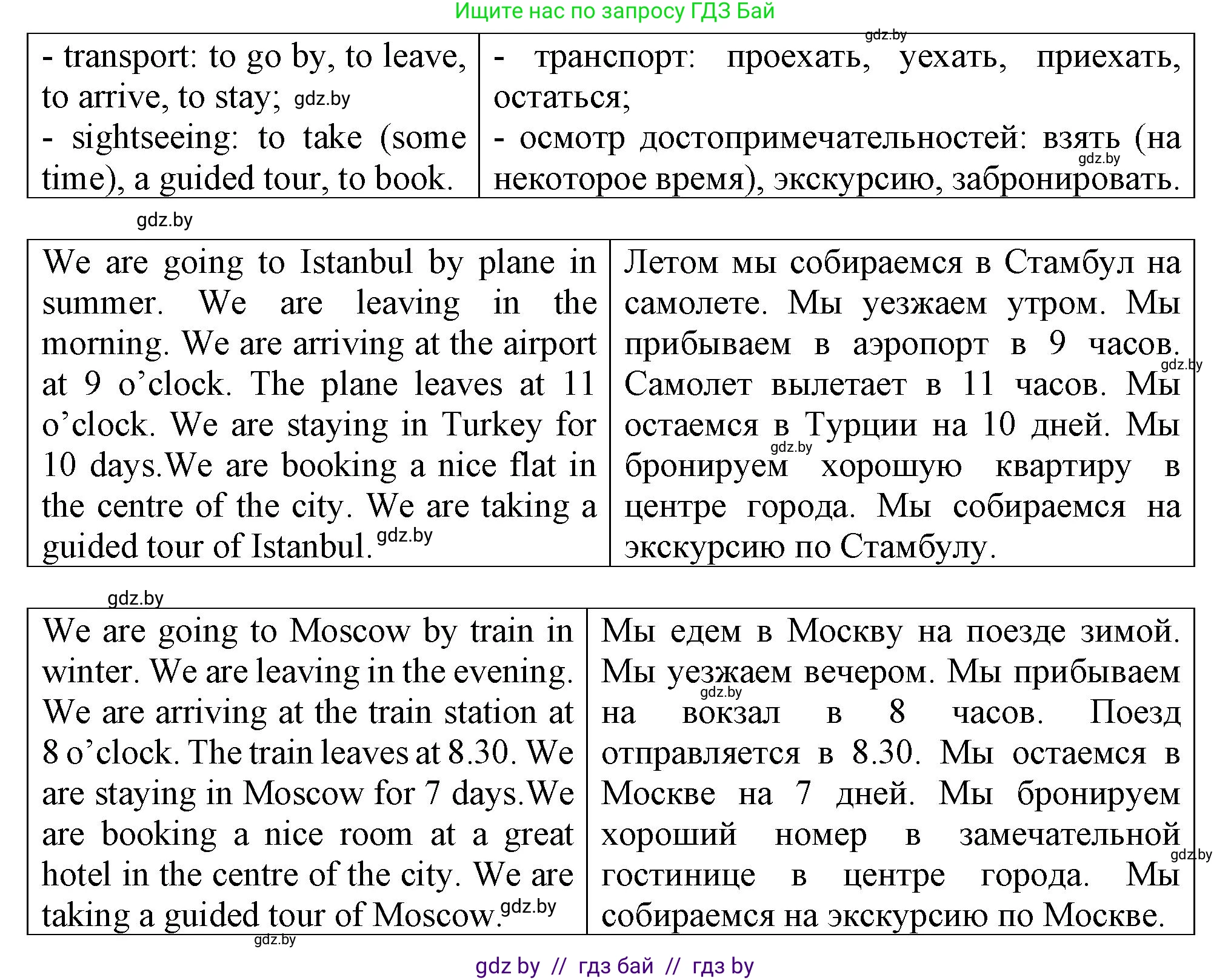 Английский язык (english), 7 класс Тетрадь по грамматике (grammar), авторы: Севрюкова Татьяна Юрьевна, Бушуева Эдите Владиславовна, Юхнель Наталья Валентиновна, издательство Аверсэв, Минск, 2023, страница 98, номер 5, Решение (продолжение 2)