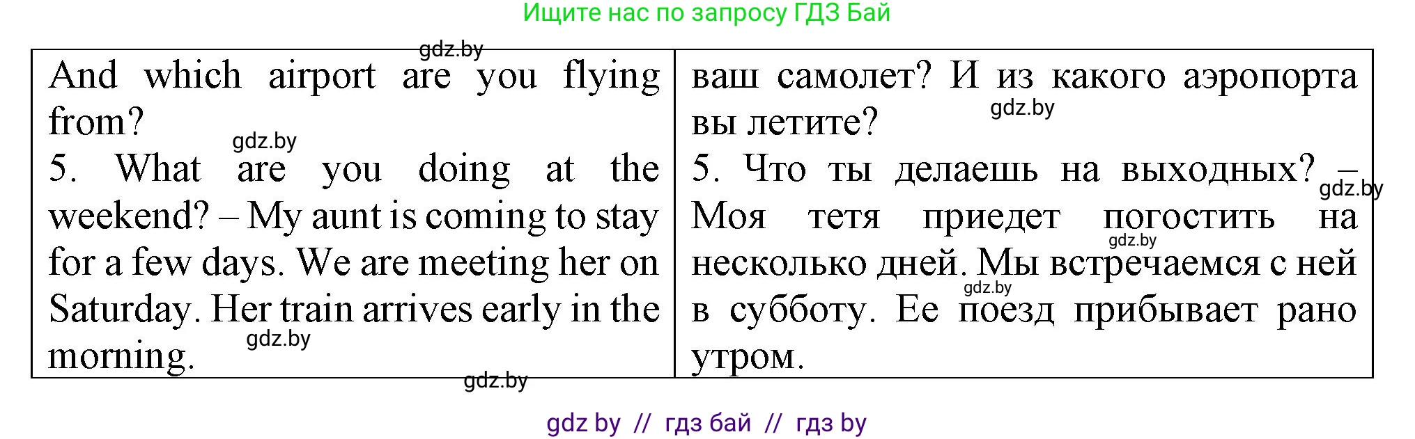 Английский язык (english), 7 класс Тетрадь по грамматике (grammar), авторы: Севрюкова Татьяна Юрьевна, Бушуева Эдите Владиславовна, Юхнель Наталья Валентиновна, издательство Аверсэв, Минск, 2023, страница 87, номер 1, Решение (продолжение 2)