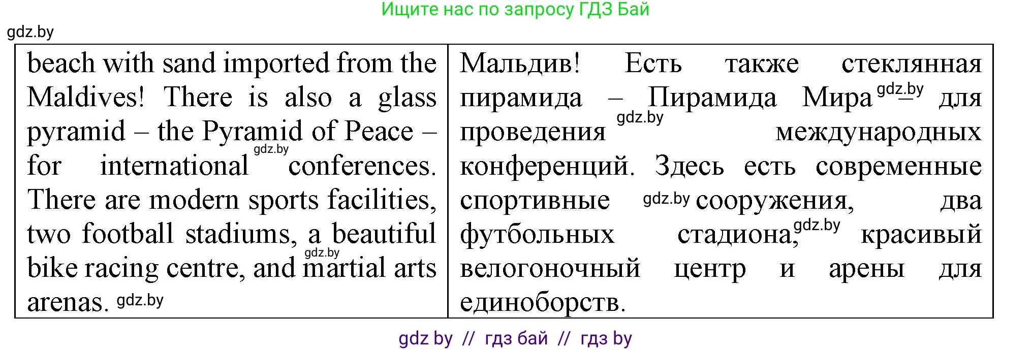 Английский язык (english), 7 класс Тетрадь по грамматике (grammar), авторы: Севрюкова Татьяна Юрьевна, Бушуева Эдите Владиславовна, Юхнель Наталья Валентиновна, издательство Аверсэв, Минск, 2023, страница 93, номер 11, Решение (продолжение 2)