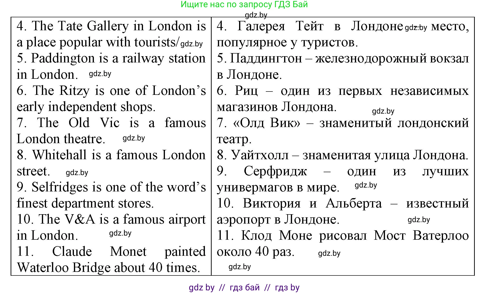 Английский язык (english), 7 класс Тетрадь по грамматике (grammar), авторы: Севрюкова Татьяна Юрьевна, Бушуева Эдите Владиславовна, Юхнель Наталья Валентиновна, издательство Аверсэв, Минск, 2023, страница 91, номер 8, Решение (продолжение 2)