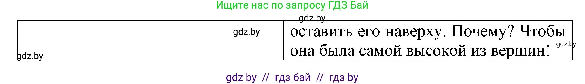 Английский язык (english), 7 класс Тетрадь по грамматике (grammar), авторы: Севрюкова Татьяна Юрьевна, Бушуева Эдите Владиславовна, Юхнель Наталья Валентиновна, издательство Аверсэв, Минск, 2023, страница 105, номер 10, Решение (продолжение 2)