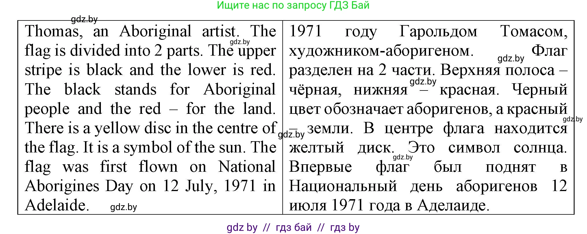 Английский язык (english), 7 класс Тетрадь по грамматике (grammar), авторы: Севрюкова Татьяна Юрьевна, Бушуева Эдите Владиславовна, Юхнель Наталья Валентиновна, издательство Аверсэв, Минск, 2023, страница 108, номер 16, Решение (продолжение 2)