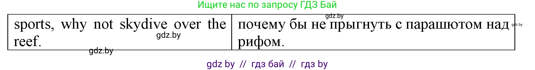 Английский язык (english), 7 класс Тетрадь по грамматике (grammar), авторы: Севрюкова Татьяна Юрьевна, Бушуева Эдите Владиславовна, Юхнель Наталья Валентиновна, издательство Аверсэв, Минск, 2023, страница 108, номер 17, Решение (продолжение 2)