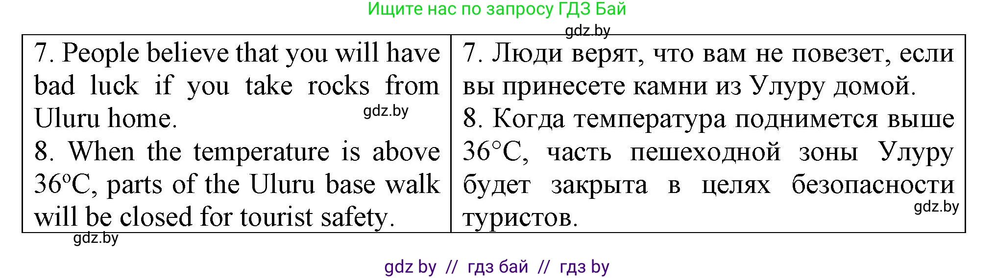 Английский язык (english), 7 класс Тетрадь по грамматике (grammar), авторы: Севрюкова Татьяна Юрьевна, Бушуева Эдите Владиславовна, Юхнель Наталья Валентиновна, издательство Аверсэв, Минск, 2023, страница 102, номер 6, Решение (продолжение 2)