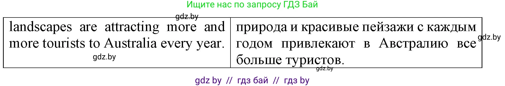 Английский язык (english), 7 класс Тетрадь по грамматике (grammar), авторы: Севрюкова Татьяна Юрьевна, Бушуева Эдите Владиславовна, Юхнель Наталья Валентиновна, издательство Аверсэв, Минск, 2023, страница 103, номер 7, Решение (продолжение 2)