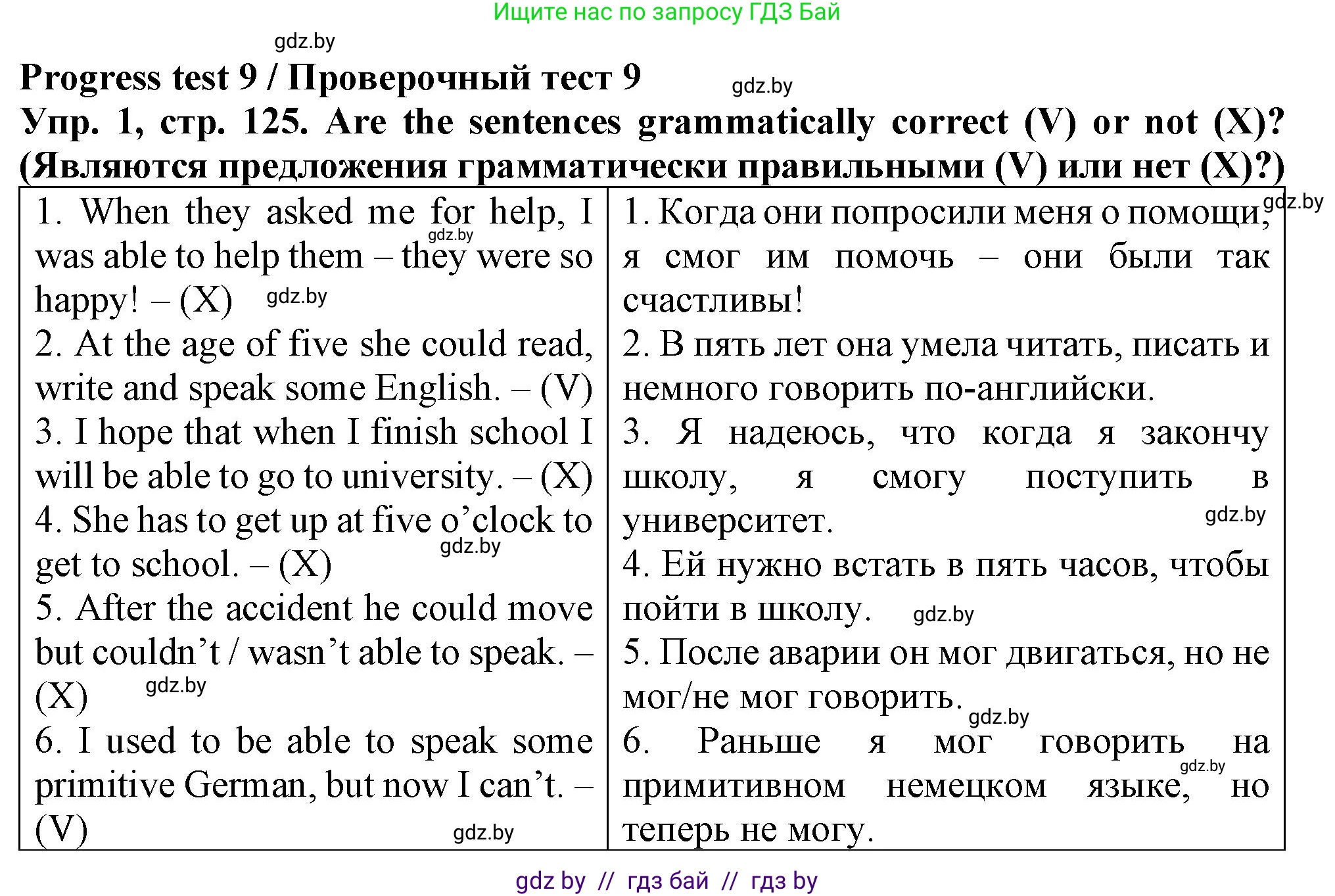 Английский язык (english), 7 класс Тетрадь по грамматике (grammar), авторы: Севрюкова Татьяна Юрьевна, Бушуева Эдите Владиславовна, Юхнель Наталья Валентиновна, издательство Аверсэв, Минск, 2023, страница 125, номер 1, Решение