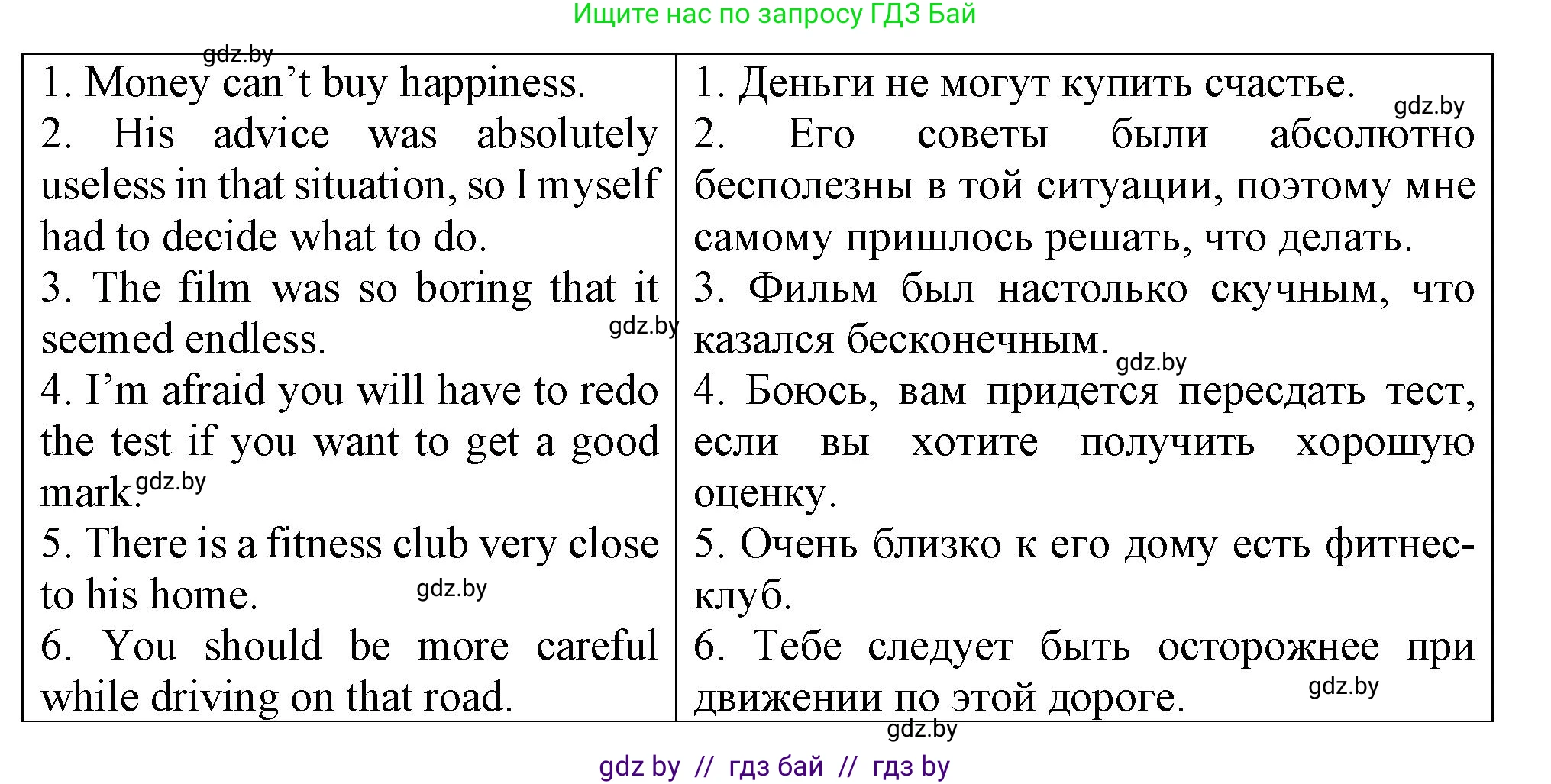Английский язык (english), 7 класс Тетрадь по грамматике (grammar), авторы: Севрюкова Татьяна Юрьевна, Бушуева Эдите Владиславовна, Юхнель Наталья Валентиновна, издательство Аверсэв, Минск, 2023, страница 126, номер 2, Решение (продолжение 2)