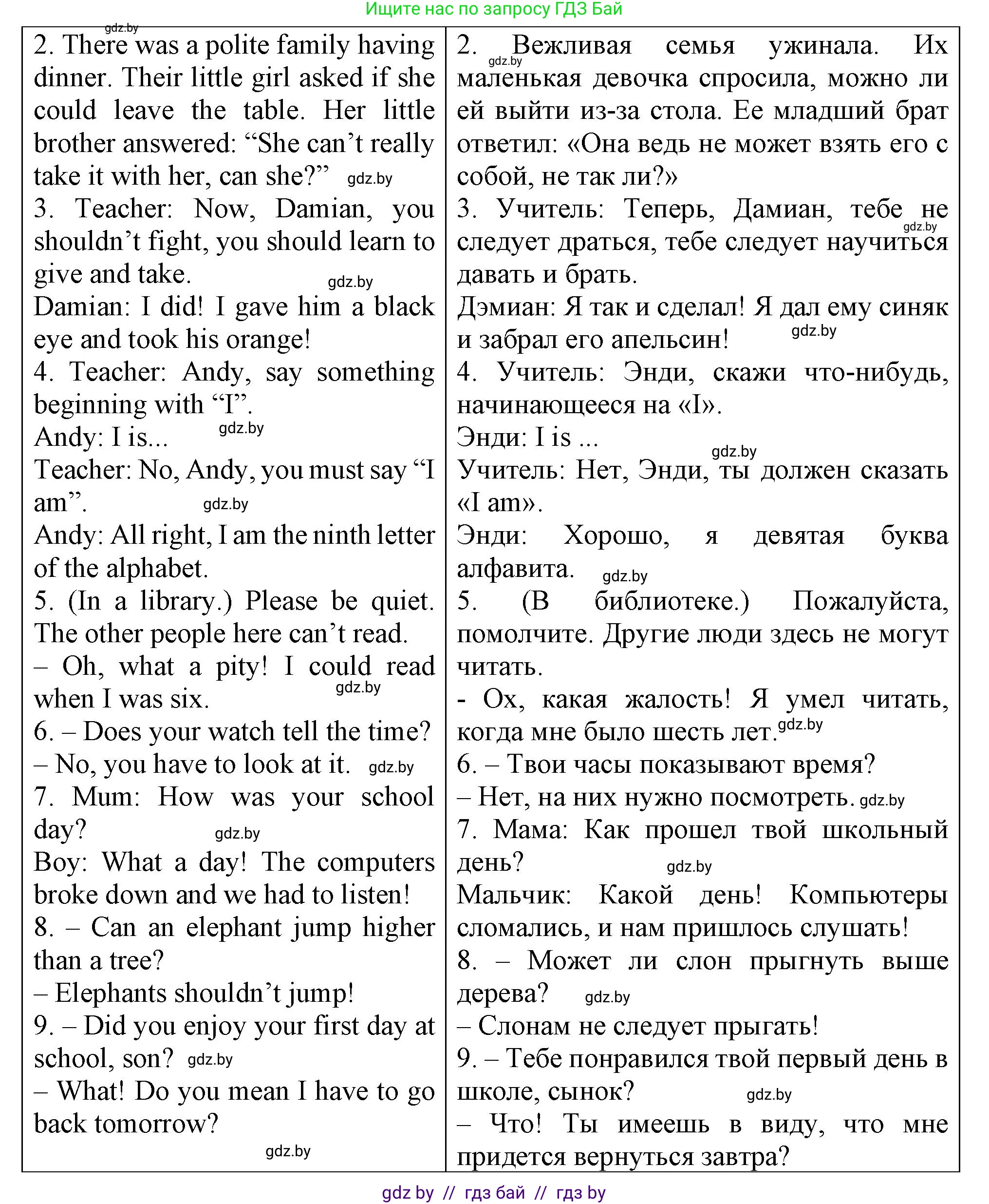 Английский язык (english), 7 класс Тетрадь по грамматике (grammar), авторы: Севрюкова Татьяна Юрьевна, Бушуева Эдите Владиславовна, Юхнель Наталья Валентиновна, издательство Аверсэв, Минск, 2023, страница 119, номер 11, Решение (продолжение 2)