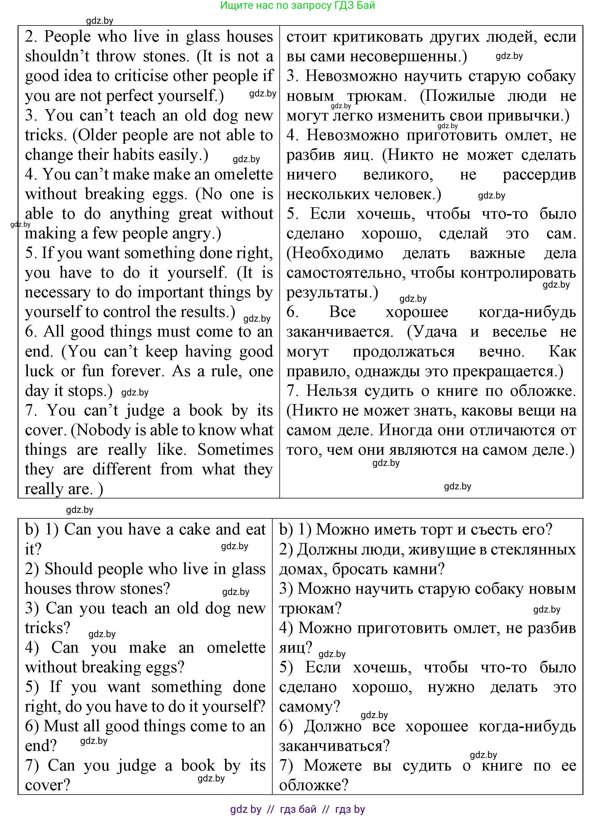 Английский язык (english), 7 класс Тетрадь по грамматике (grammar), авторы: Севрюкова Татьяна Юрьевна, Бушуева Эдите Владиславовна, Юхнель Наталья Валентиновна, издательство Аверсэв, Минск, 2023, страница 120, номер 12, Решение (продолжение 2)