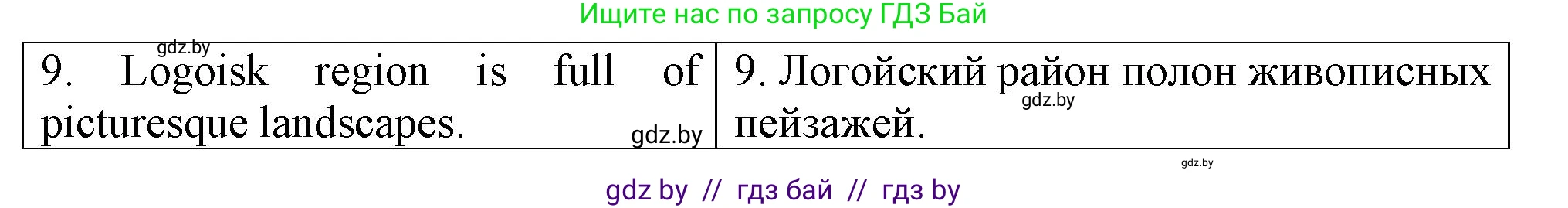 Английский язык (english), 7 класс Тетрадь по грамматике (grammar), авторы: Севрюкова Татьяна Юрьевна, Бушуева Эдите Владиславовна, Юхнель Наталья Валентиновна, издательство Аверсэв, Минск, 2023, страница 124, номер 19, Решение (продолжение 2)