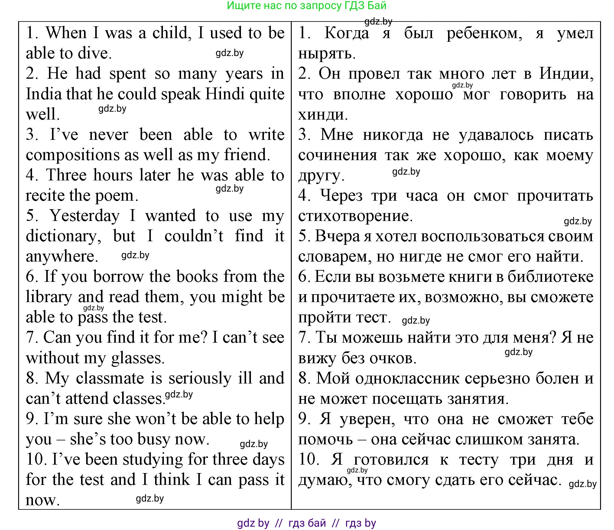 Английский язык (english), 7 класс Тетрадь по грамматике (grammar), авторы: Севрюкова Татьяна Юрьевна, Бушуева Эдите Владиславовна, Юхнель Наталья Валентиновна, издательство Аверсэв, Минск, 2023, страница 116, номер 5, Решение (продолжение 2)