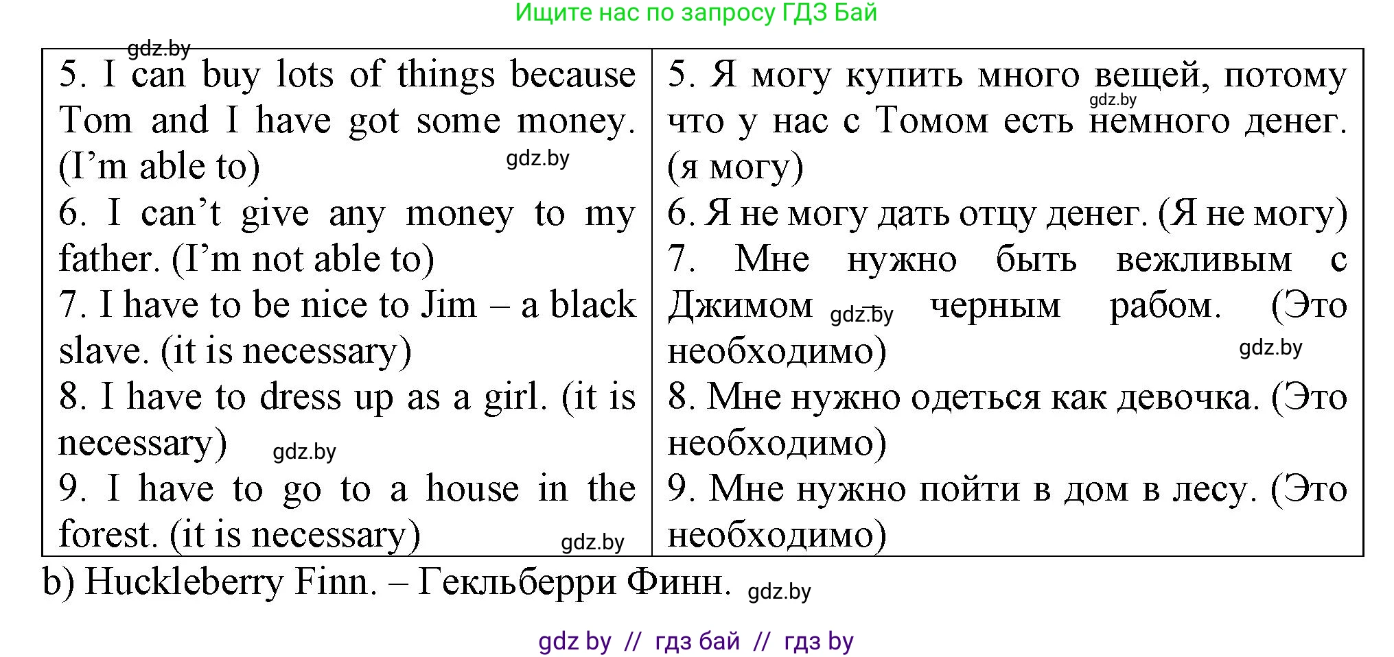 Английский язык (english), 7 класс Тетрадь по грамматике (grammar), авторы: Севрюкова Татьяна Юрьевна, Бушуева Эдите Владиславовна, Юхнель Наталья Валентиновна, издательство Аверсэв, Минск, 2023, страница 117, номер 7, Решение (продолжение 2)