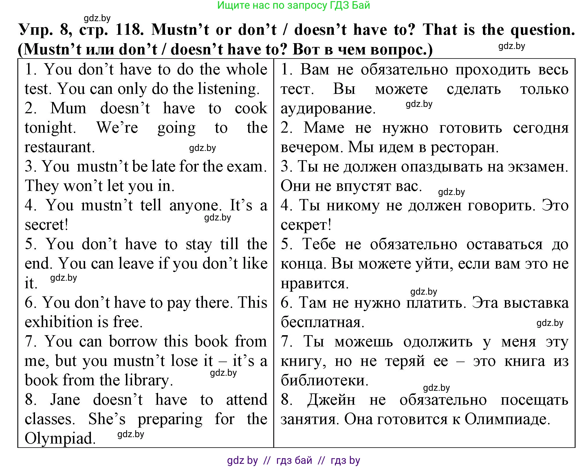 Английский язык (english), 7 класс Тетрадь по грамматике (grammar), авторы: Севрюкова Татьяна Юрьевна, Бушуева Эдите Владиславовна, Юхнель Наталья Валентиновна, издательство Аверсэв, Минск, 2023, страница 118, номер 8, Решение