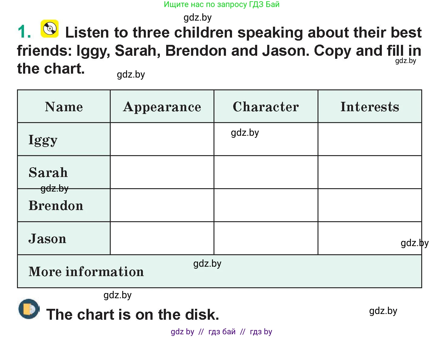 Английский язык (english), 7 класс Учебник (Student's book), авторы: Демченко Наталья Валентиновна, Севрюкова Татьяна Юрьевна, Юхнель Наталья Валентиновна, Наумова Елена Георгиевна, Манешина А В, Маслёнченко Н А, издательство Вышэйшая школа, Минск, 2019, оранжевого цвета, Часть ( Part) 1, страница 170, номер 1, Условие